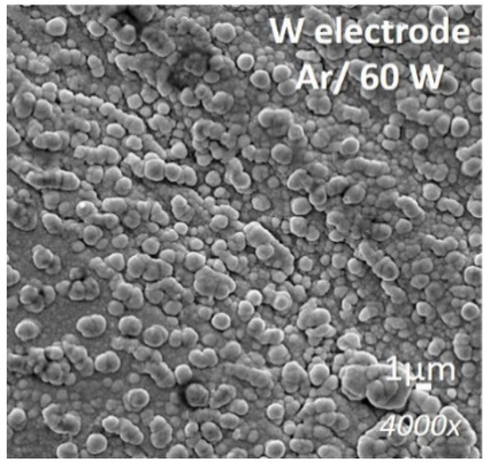Applied Sciences Free FullText Material Erosion and Dust Formation