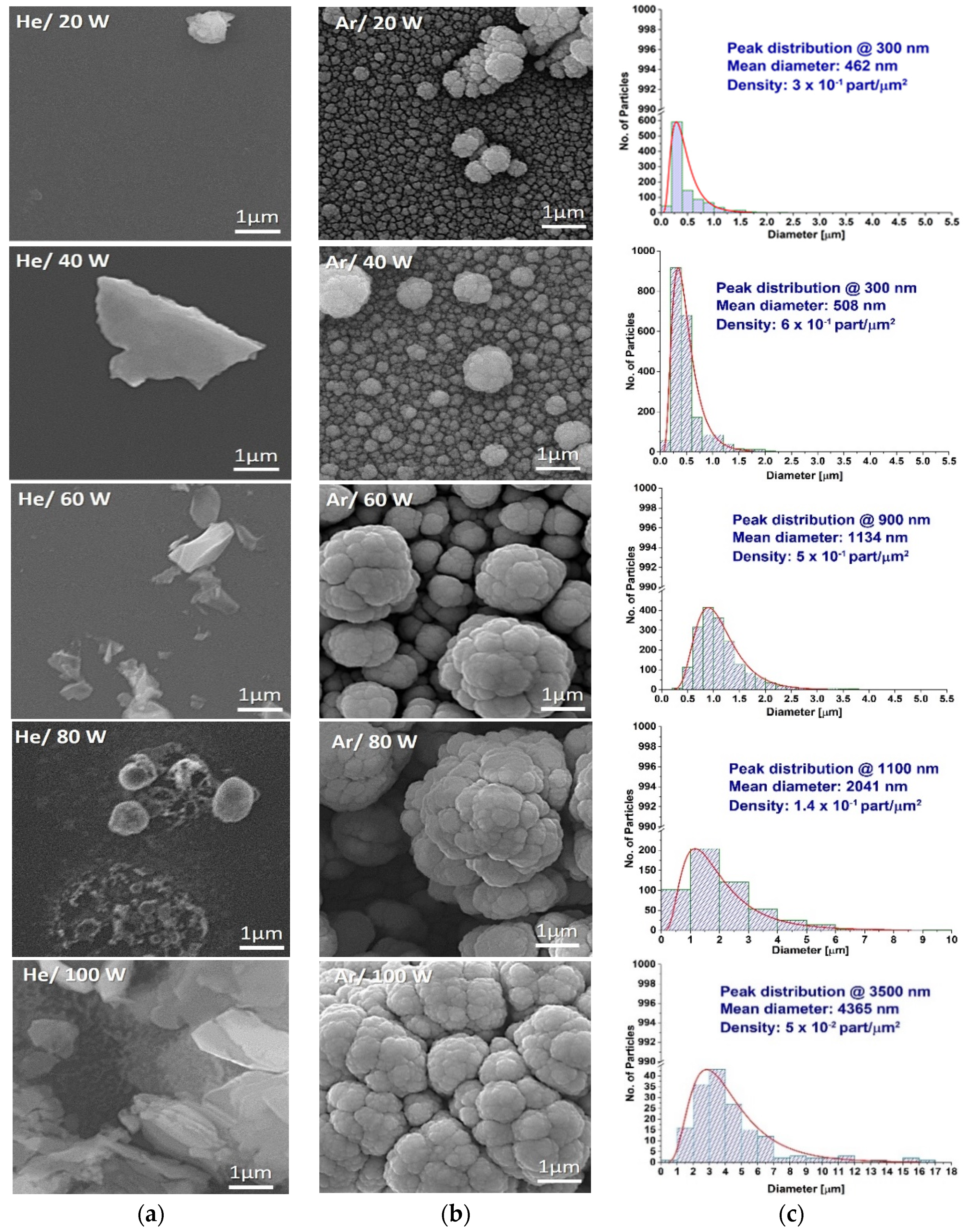 Applsci 10 06870 g014