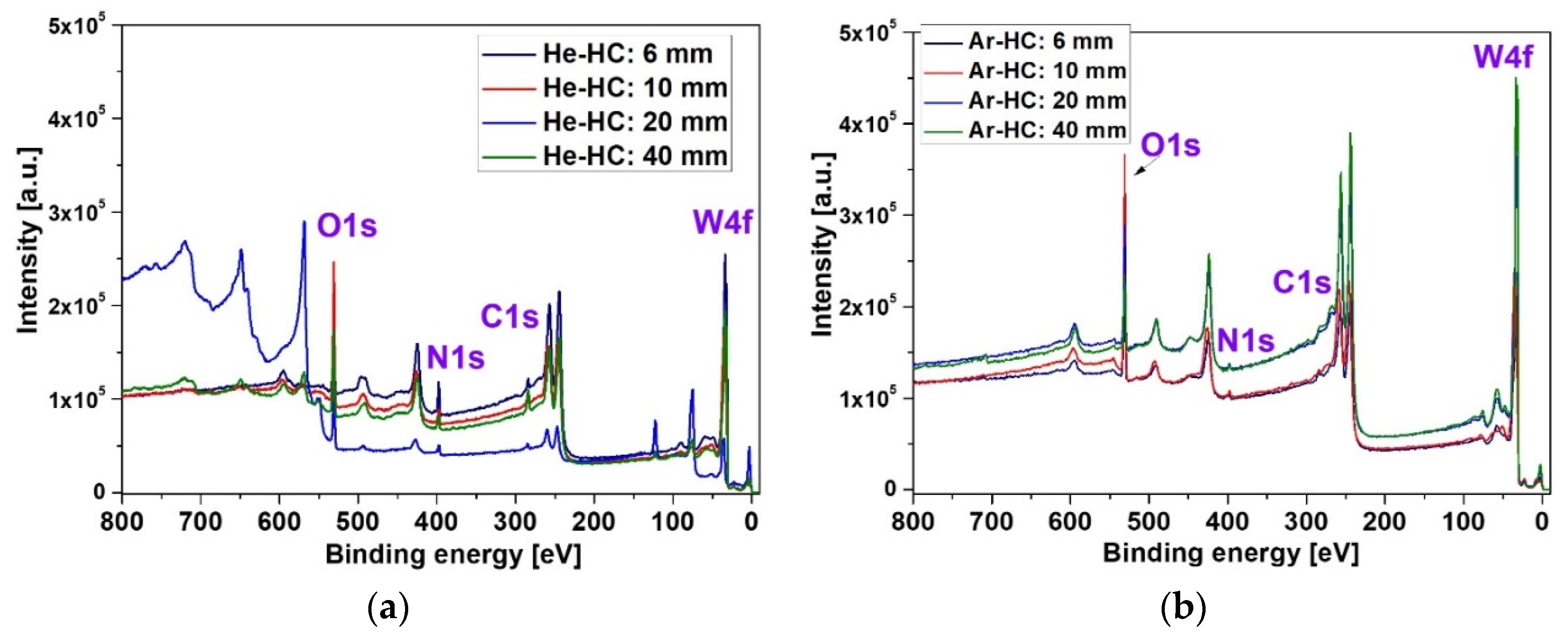 Applsci 10 06870 g015
