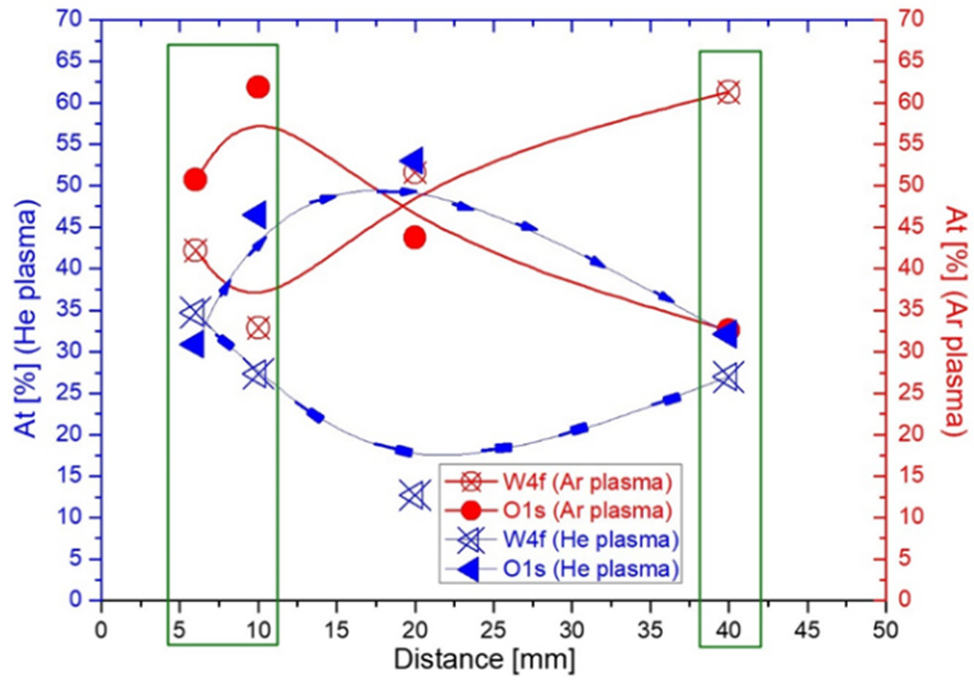 Applsci 10 06870 g016