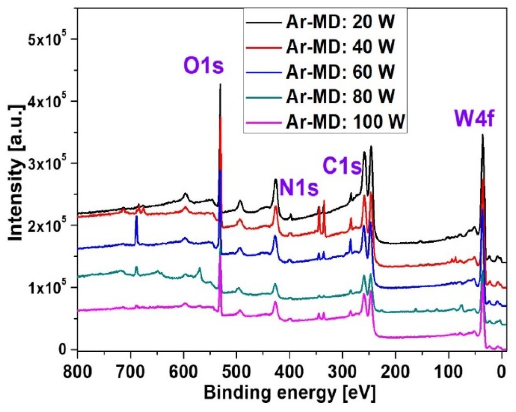 Applsci 10 06870 g018