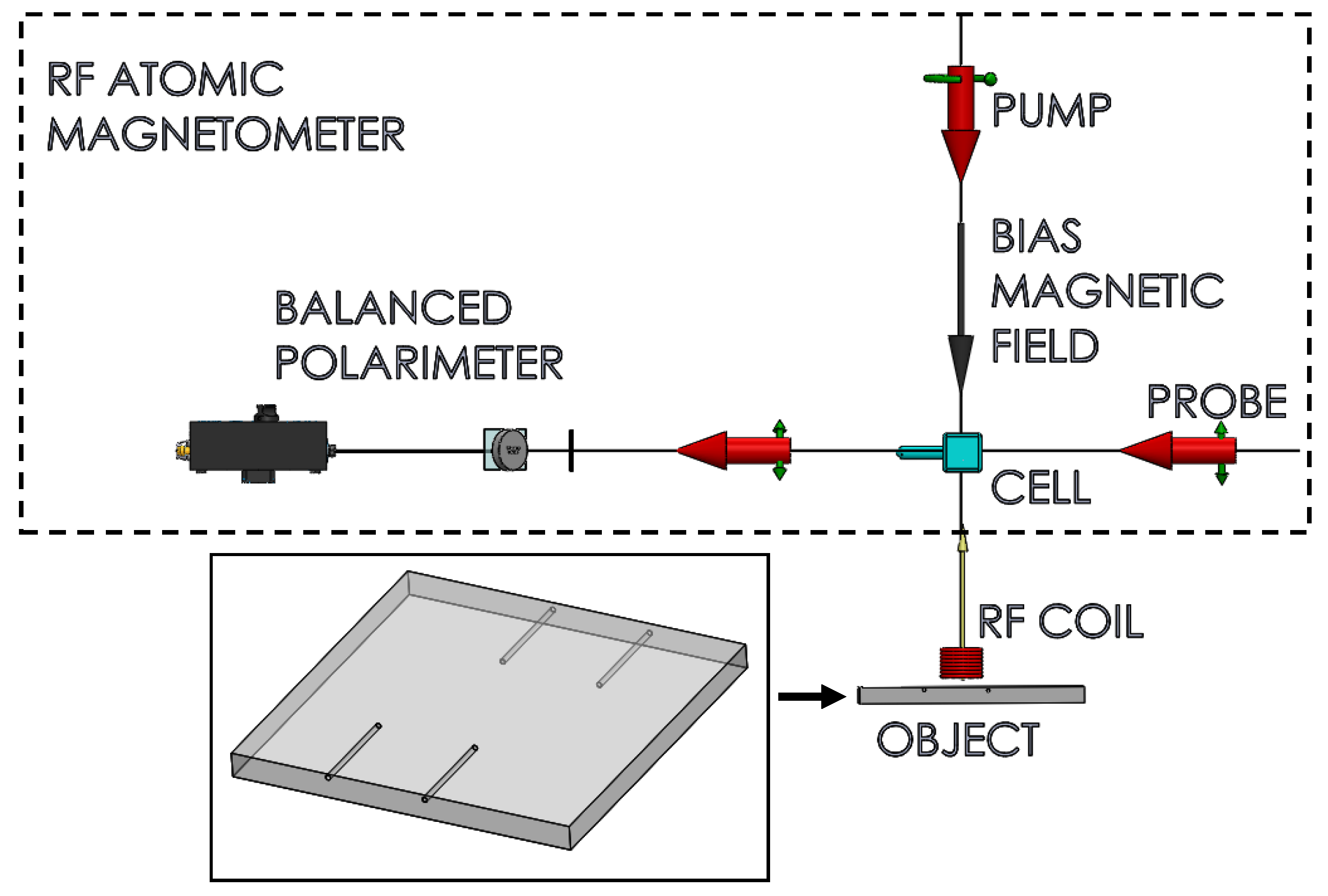 Applsci 10 06871 g001