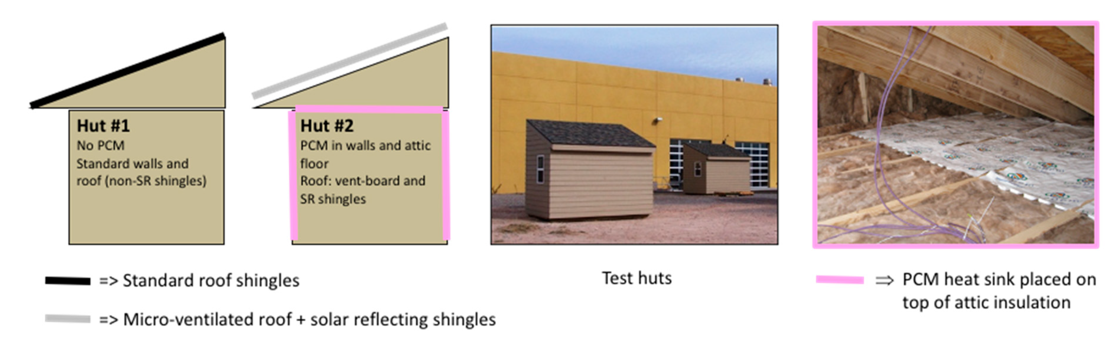 Applsci 10 06875 g001