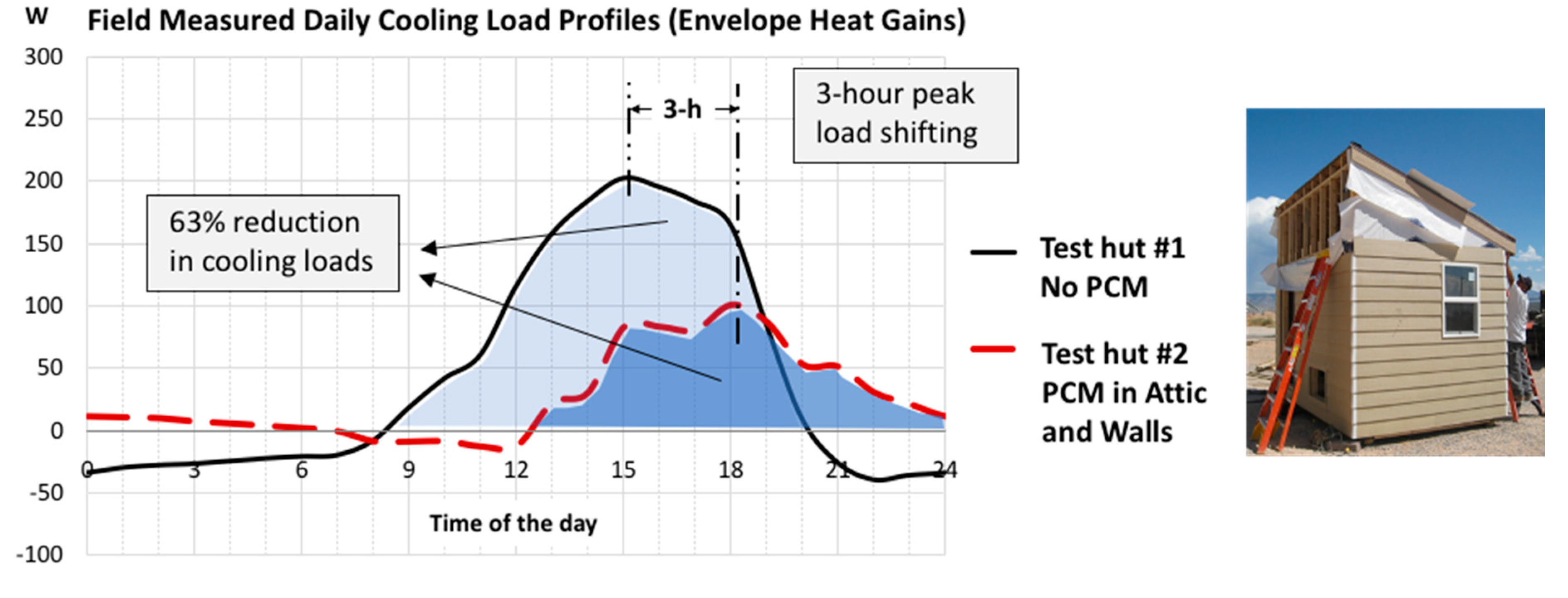 Applsci 10 06875 g002
