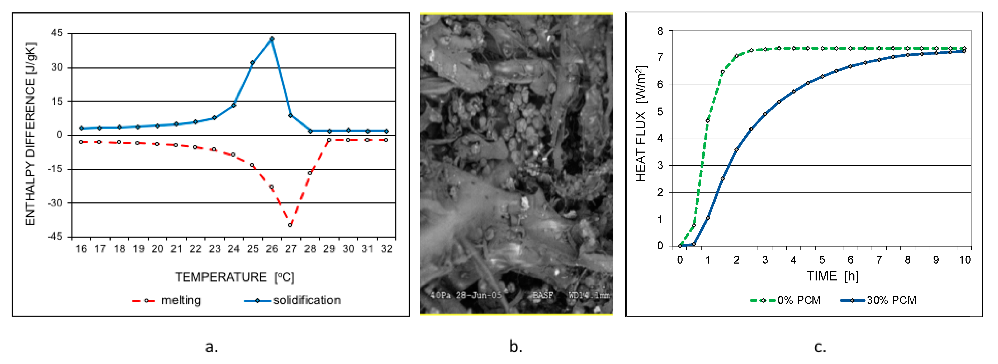 Applsci 10 06875 g003