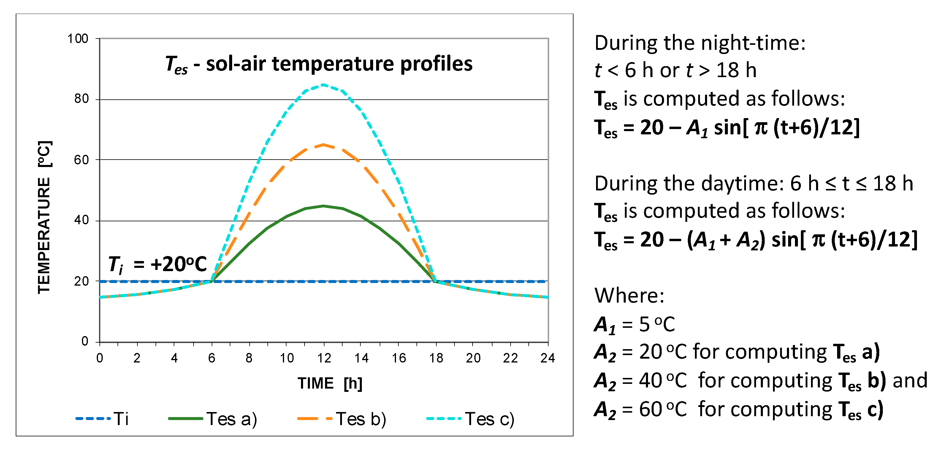 Applsci 10 06875 g004