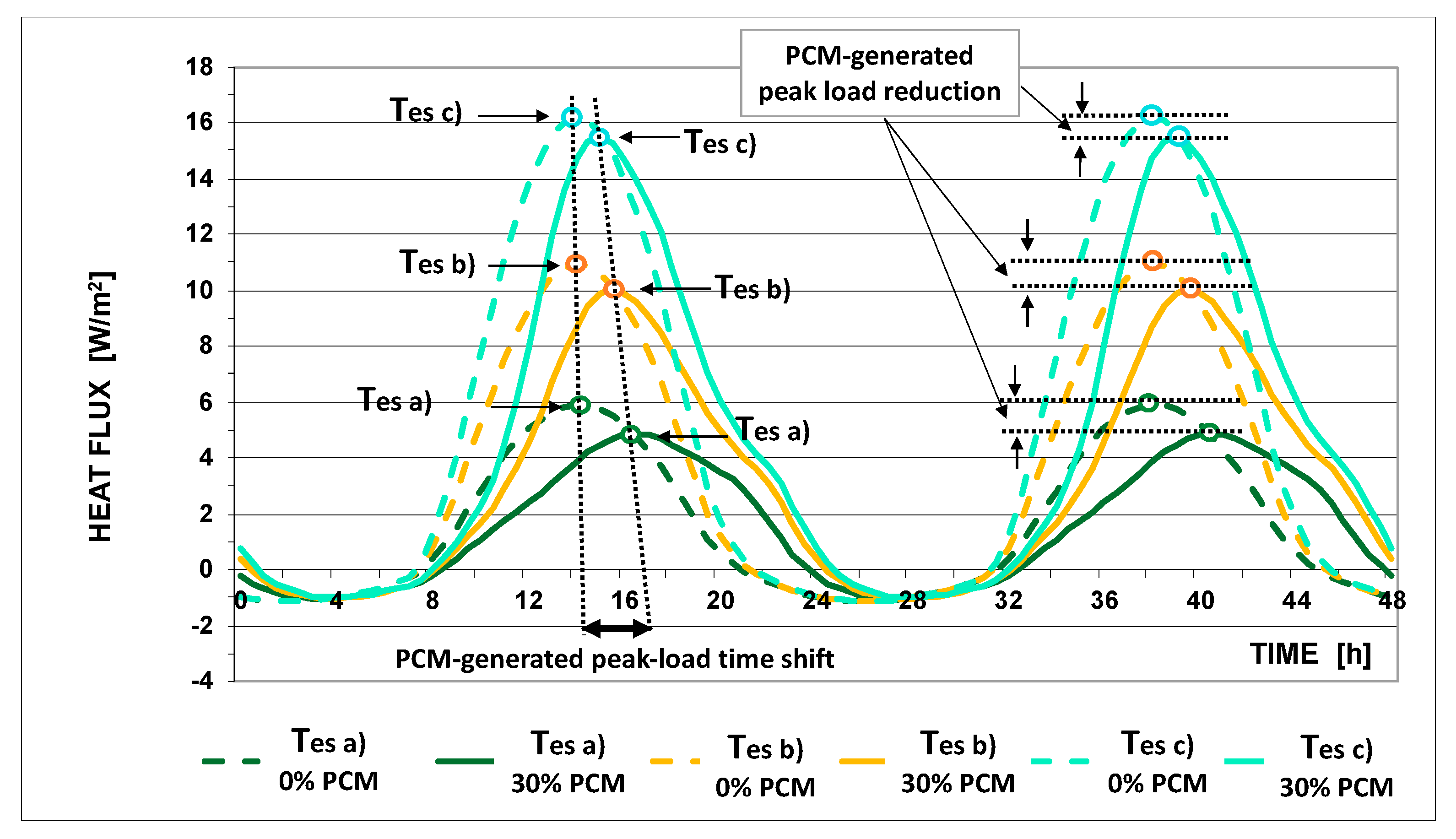 Applsci 10 06875 g005