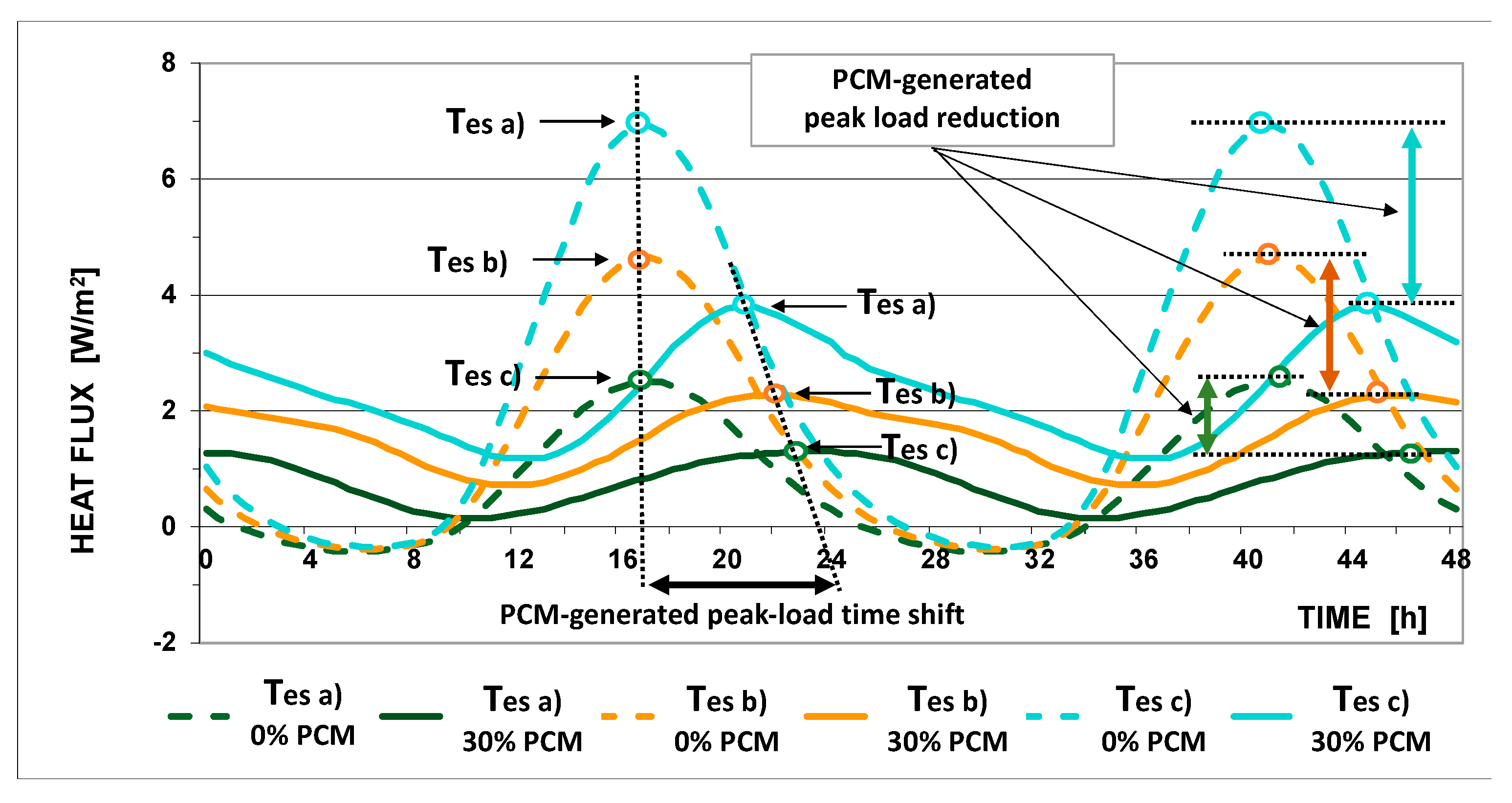 Applsci 10 06875 g006