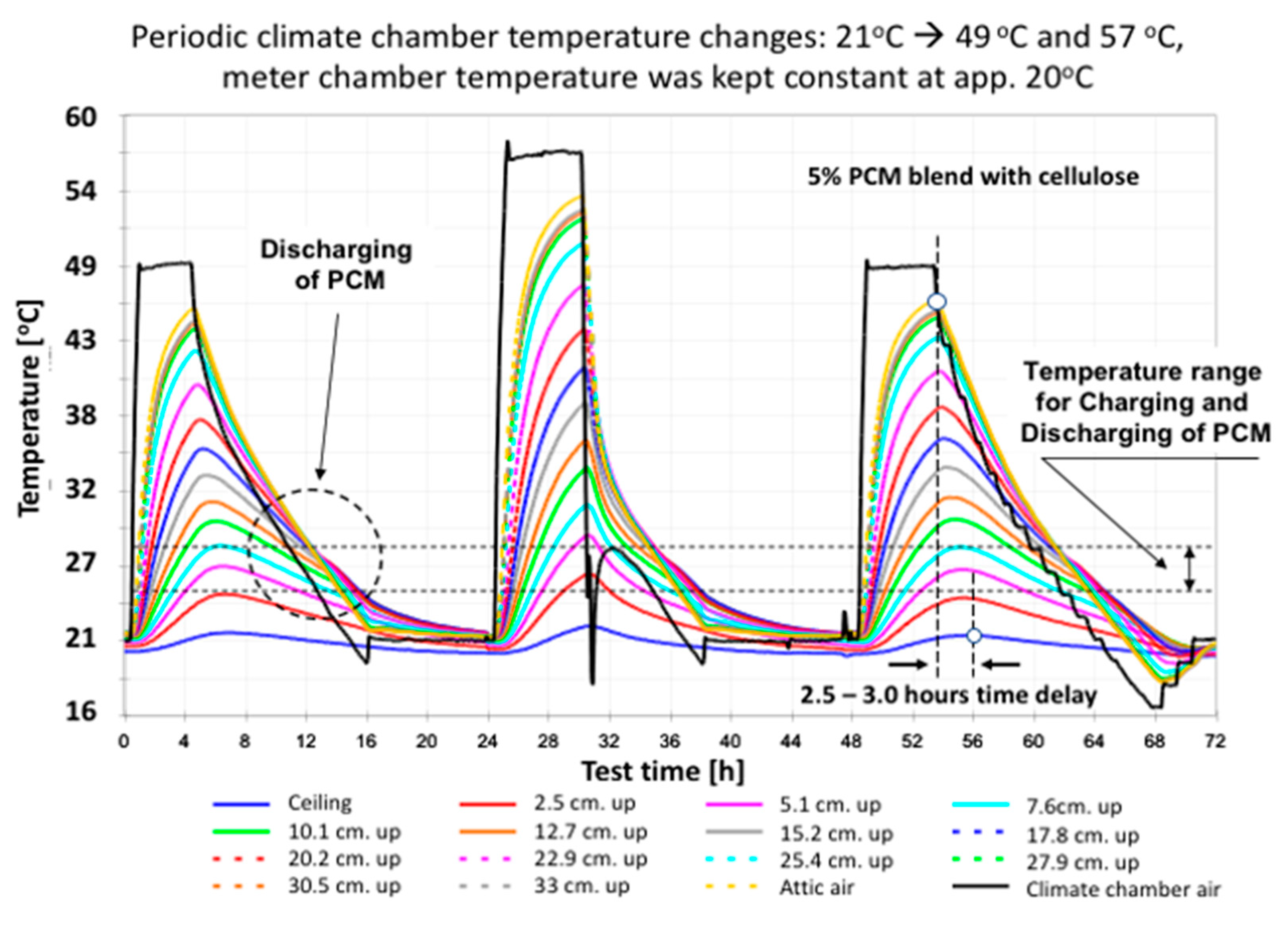 Applsci 10 06875 g008