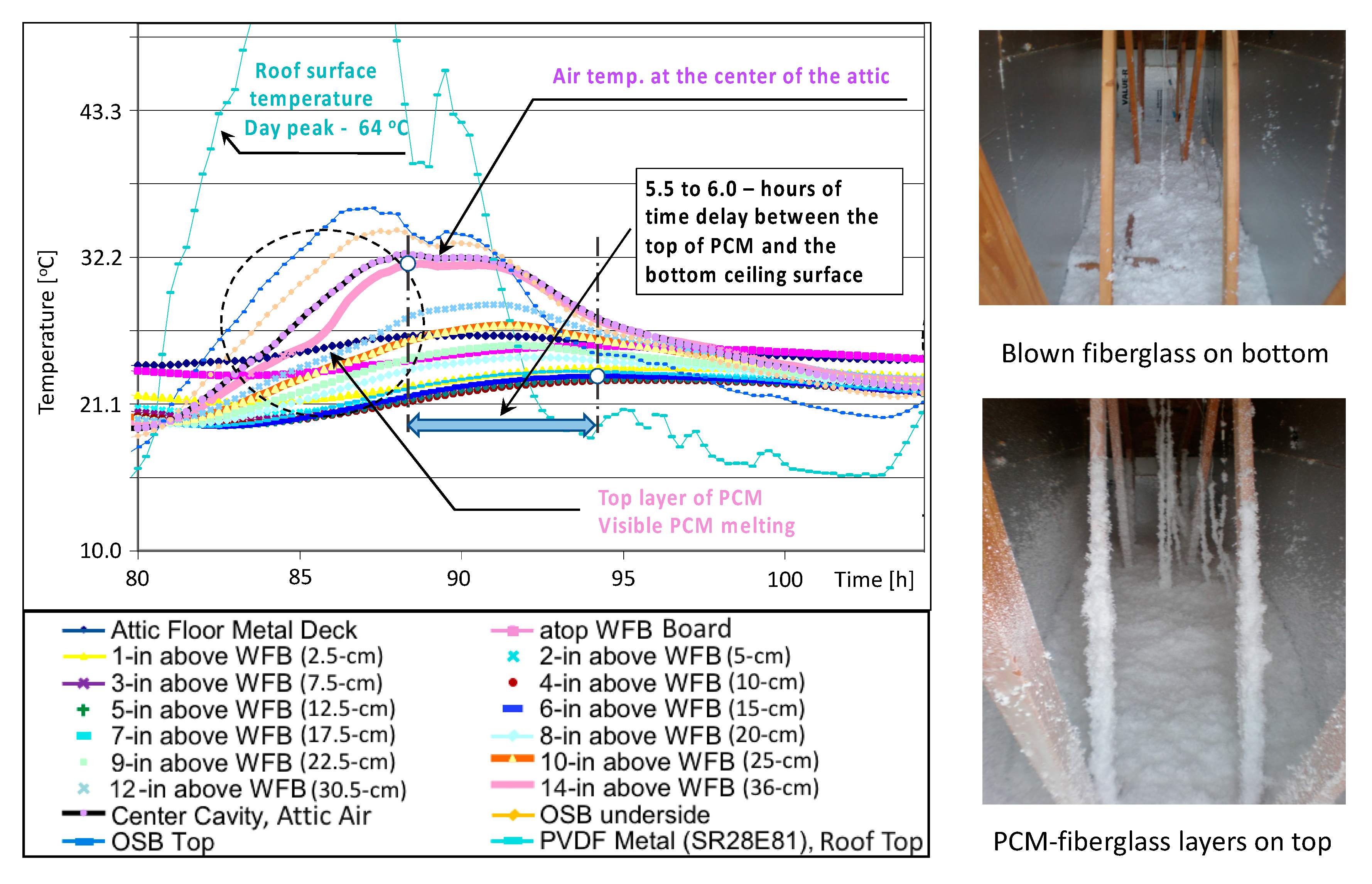 Applsci 10 06875 g009