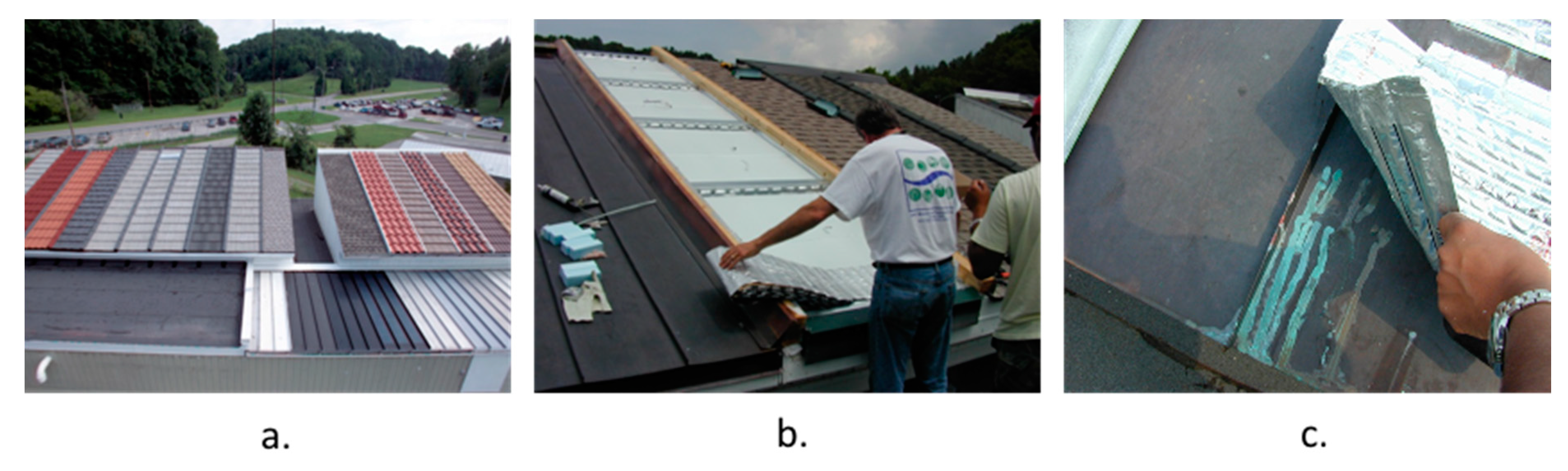 Applsci 10 06875 g010