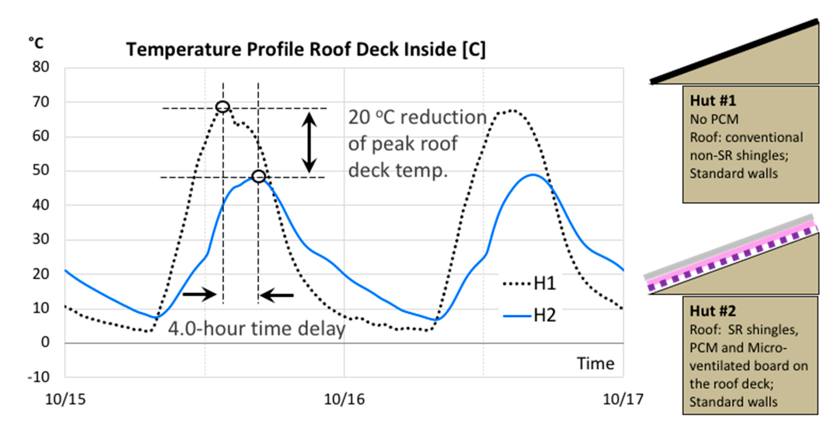 Applsci 10 06875 g012