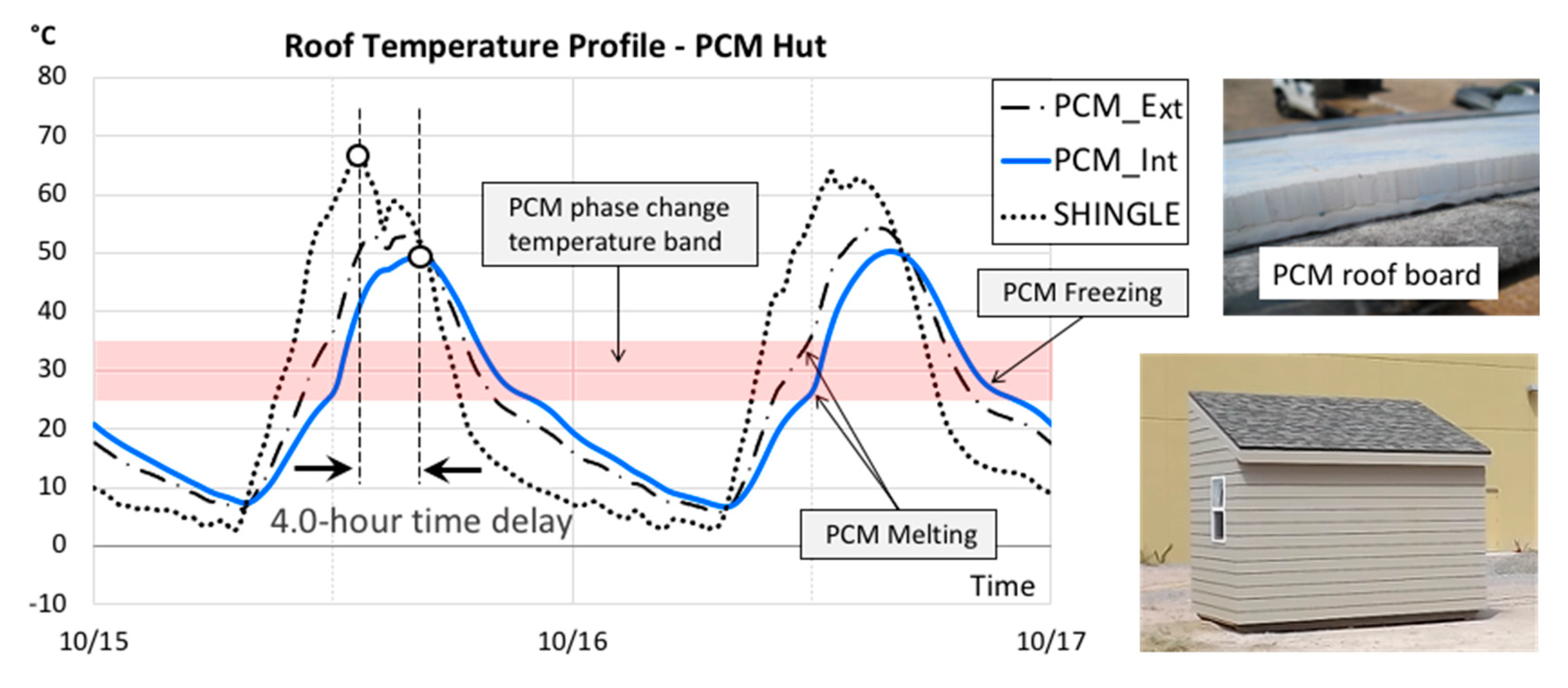 Applsci 10 06875 g013