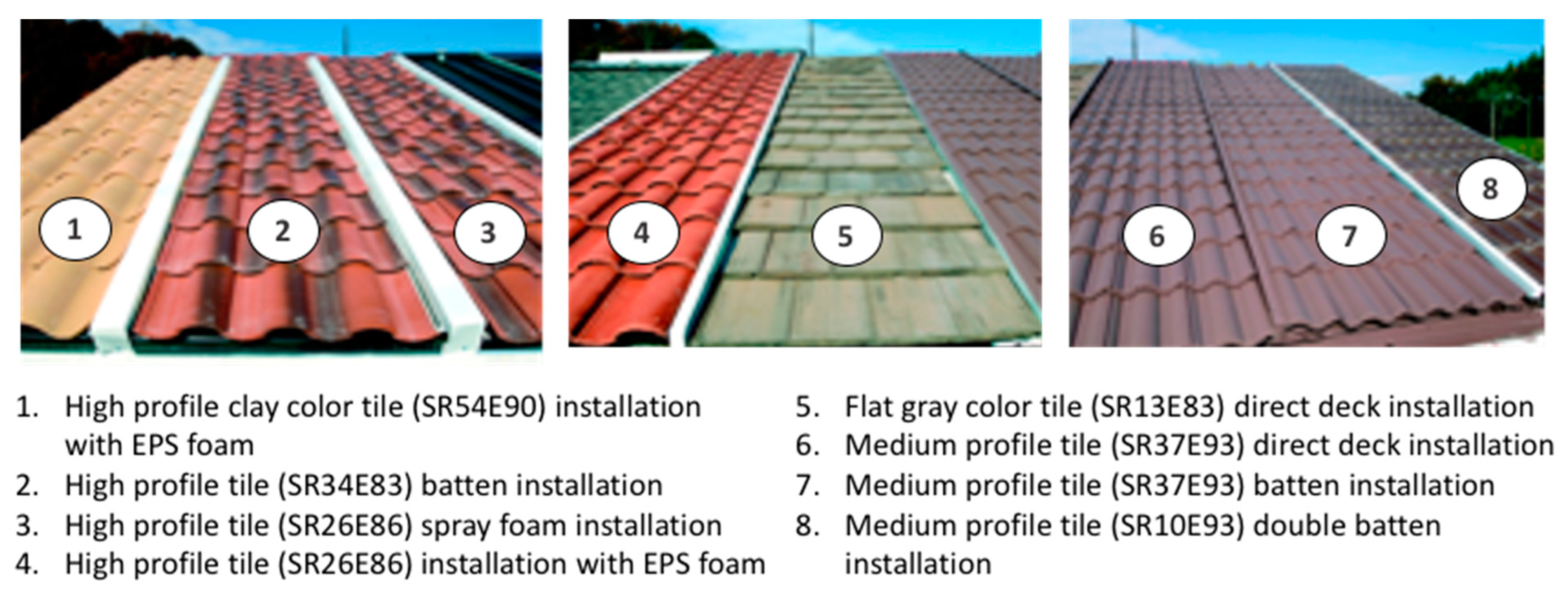 Applsci 10 06875 g014