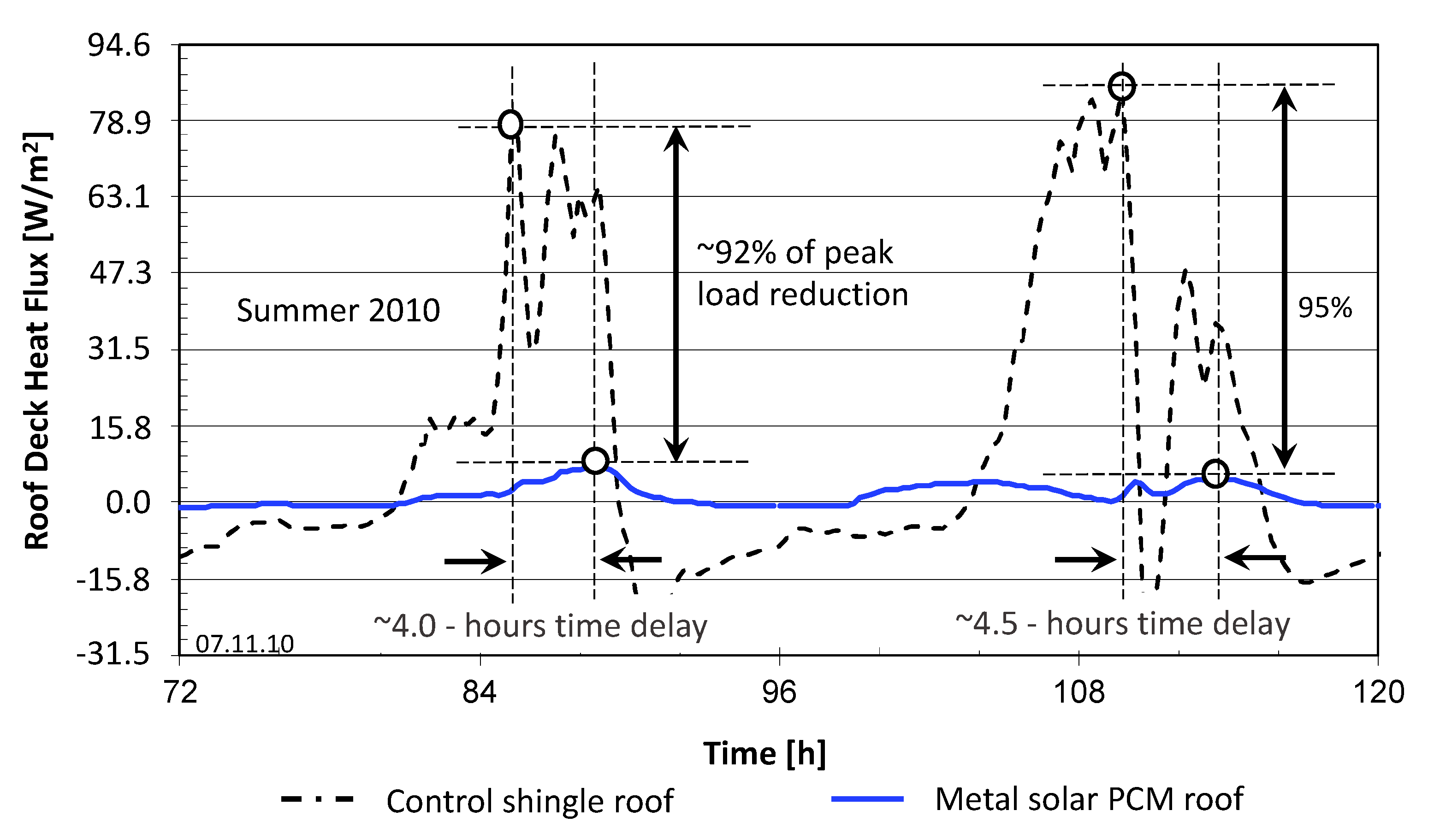 Applsci 10 06875 g017