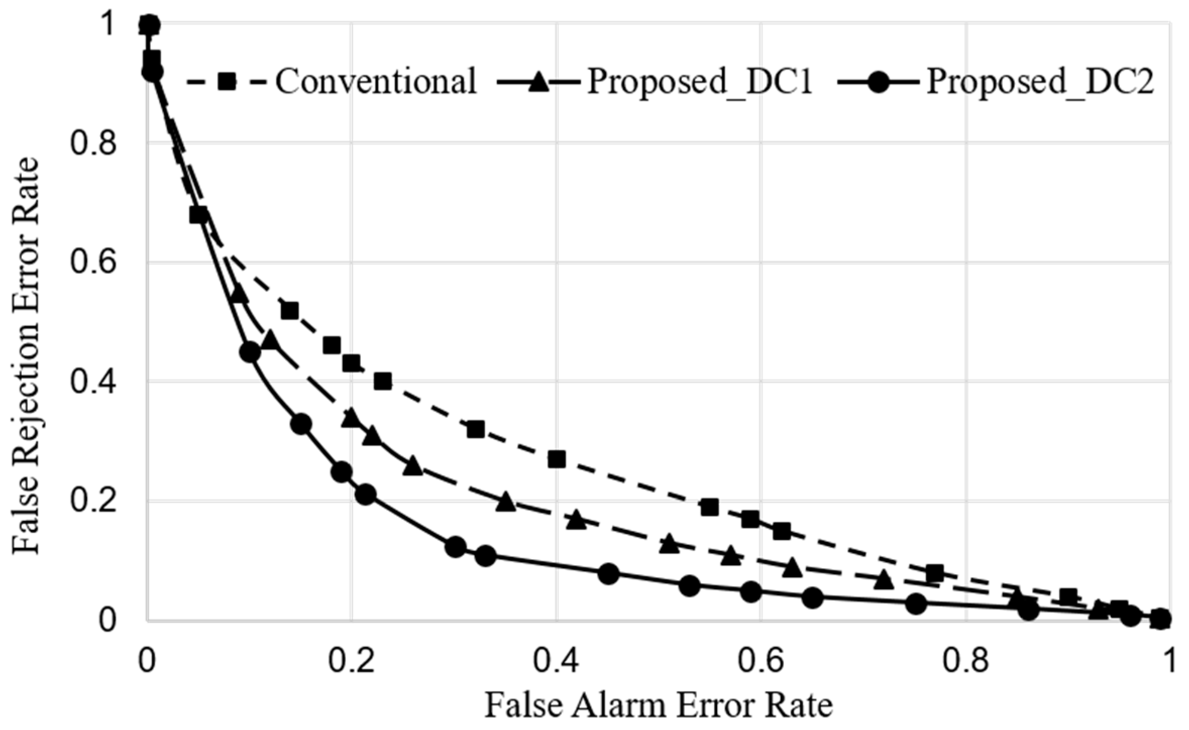 Applsci 10 06876 g013 Applsci 10 06876 g013