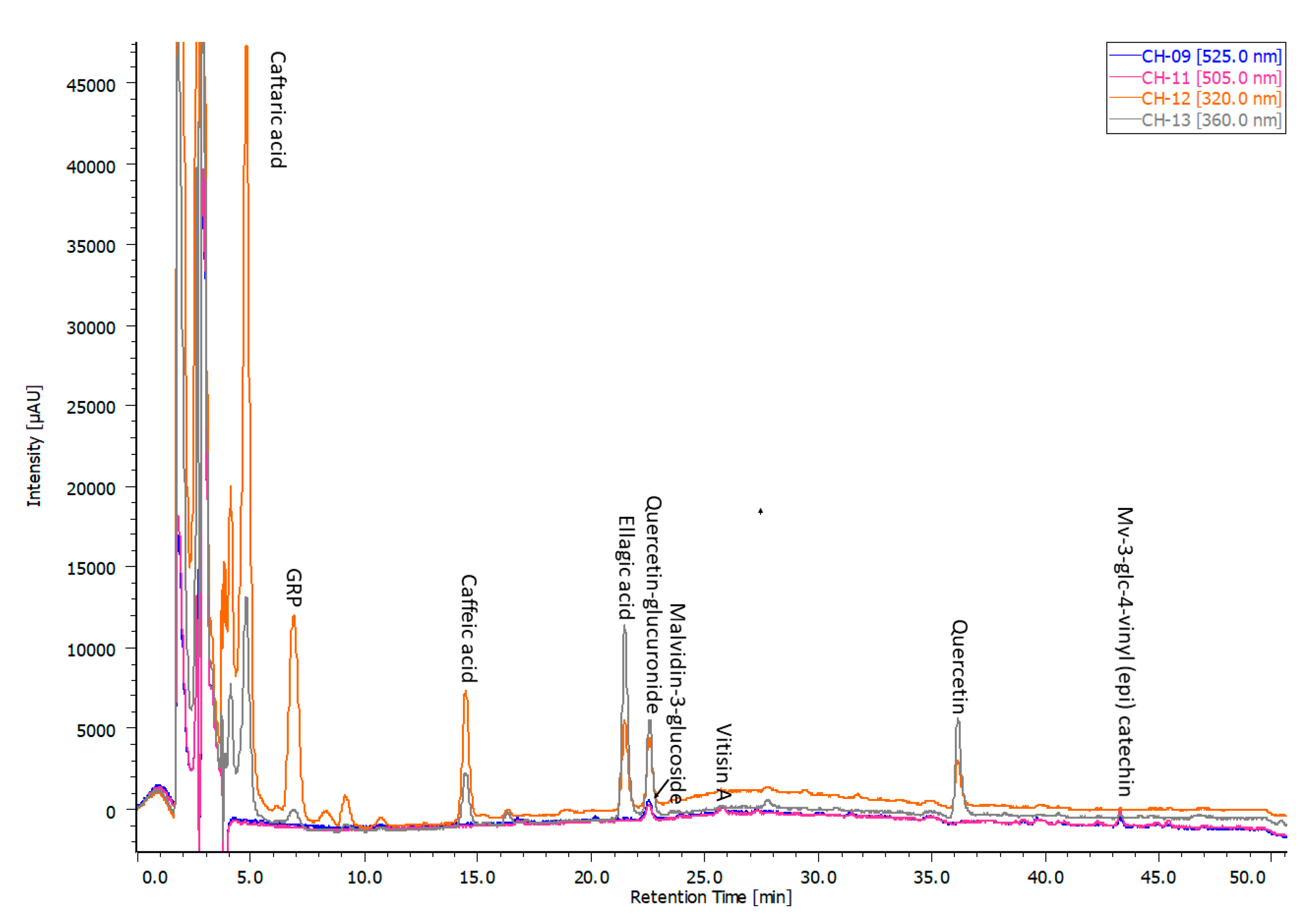 Applsci 10 06877 g001 Applsci 10 06877 g001