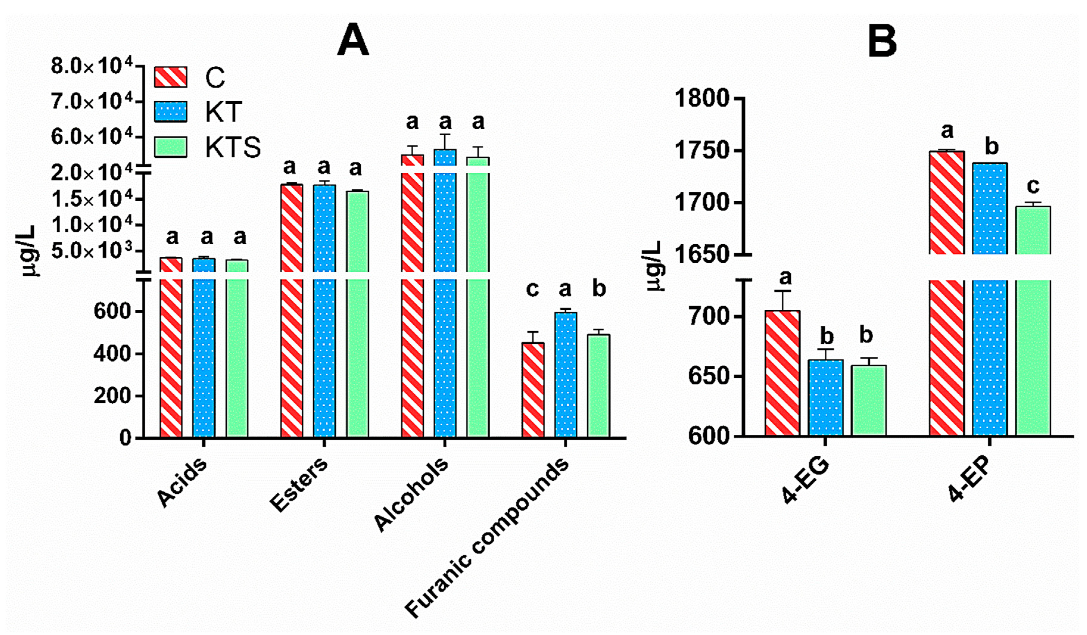 Applsci 10 06877 g002 Applsci 10 06877 g002