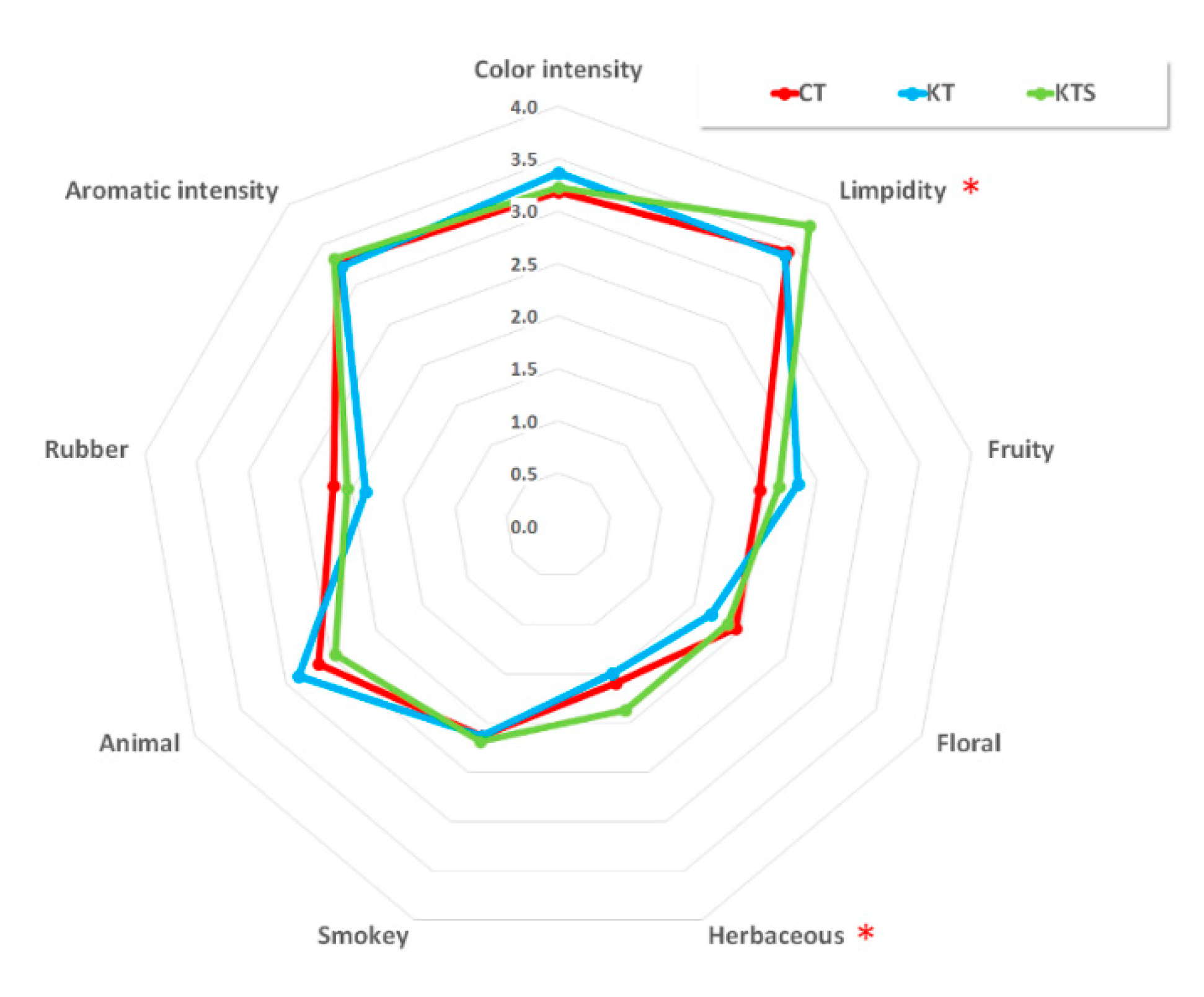 Applsci 10 06877 g003 Applsci 10 06877 g003
