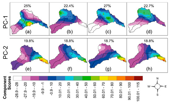 Keyword Stats 2020-10-22 at 20_25_25