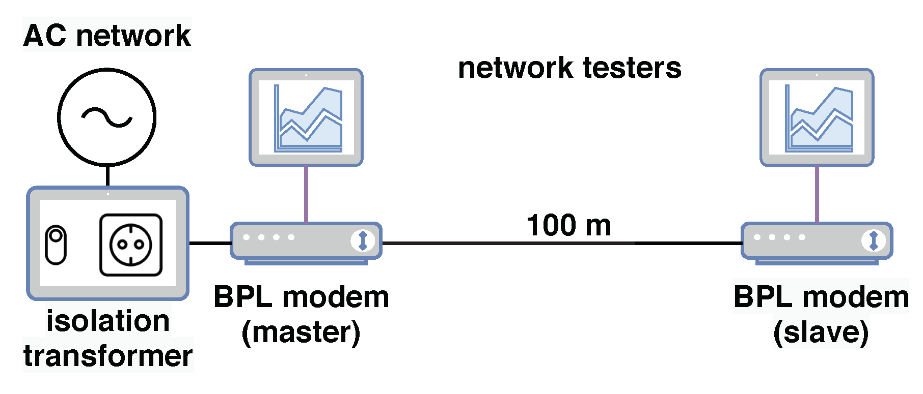 Applsci 10 06879 g003