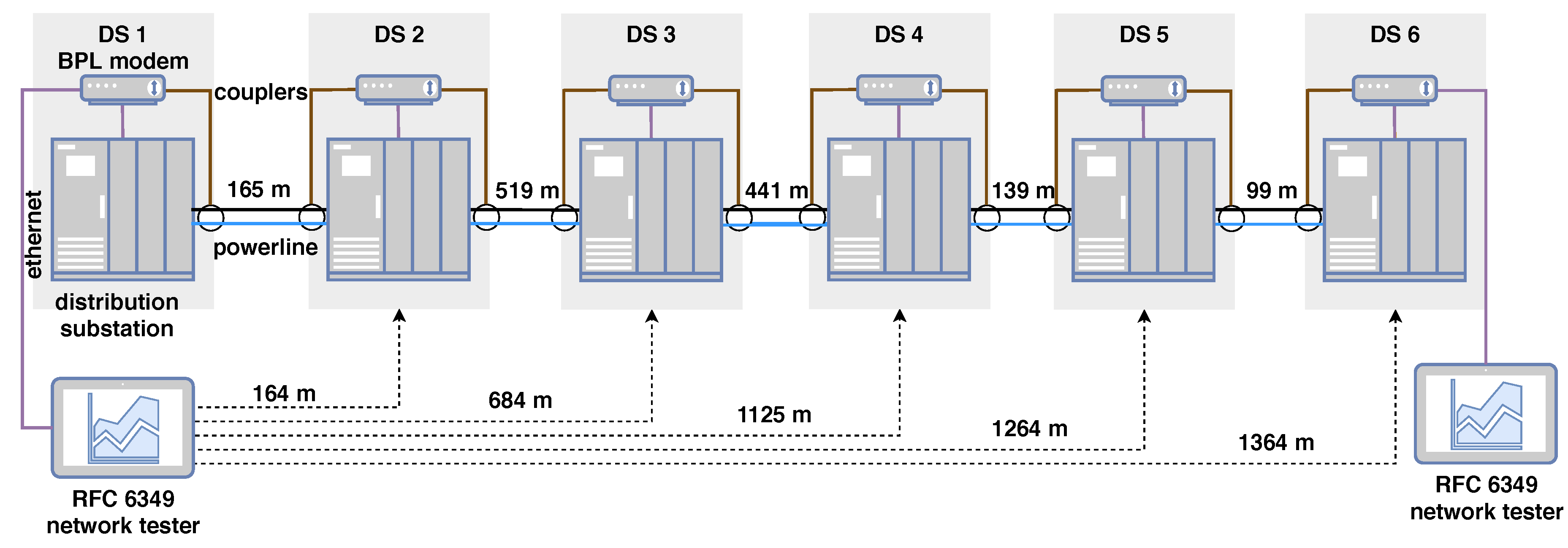 Applsci 10 06879 g008