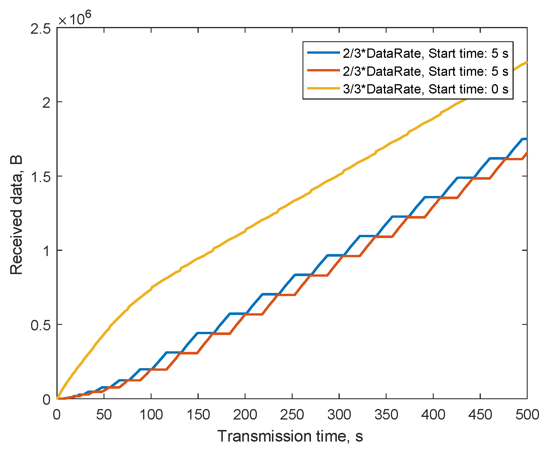 Applsci 10 06879 g015
