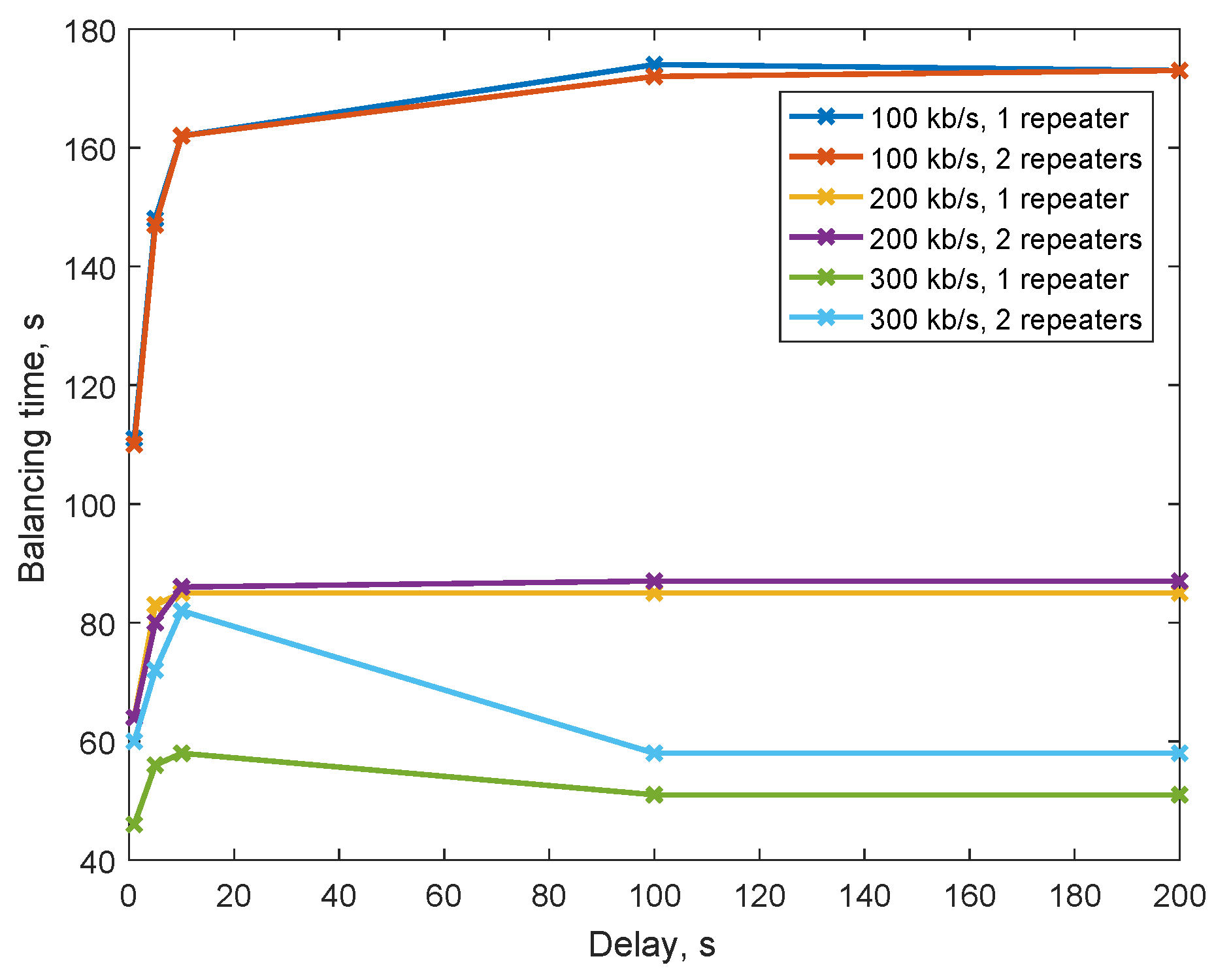 Applsci 10 06879 g018