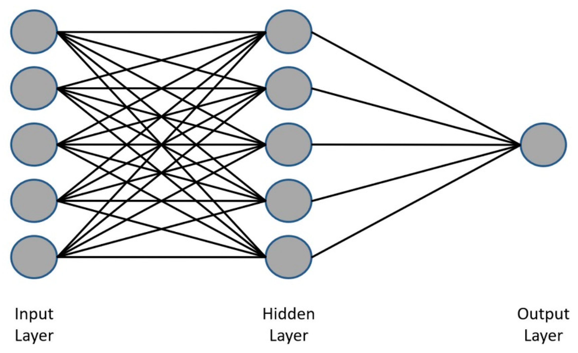 Applsci 10 06881 g001 Applsci 10 06881 g001