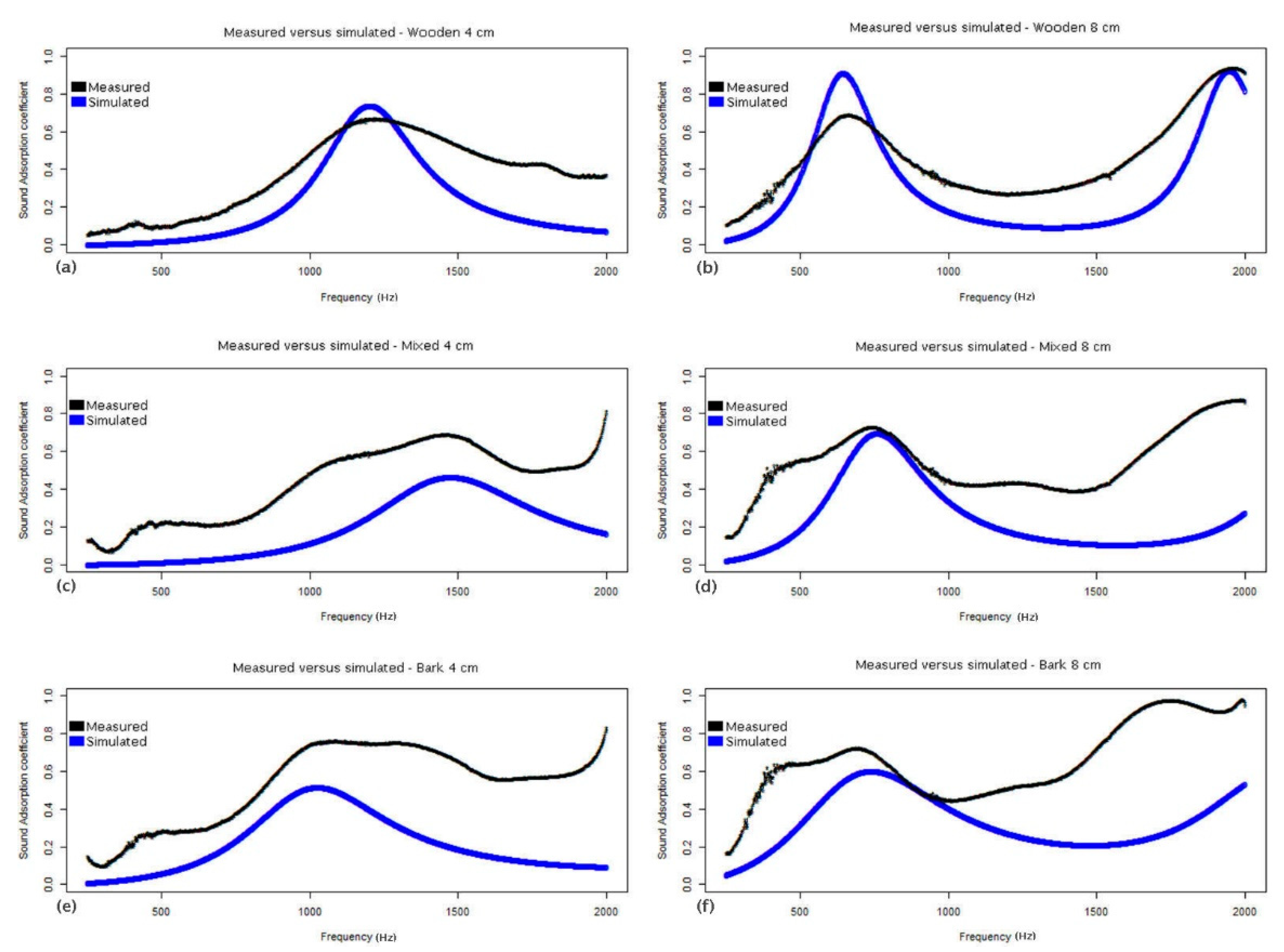 Applsci 10 06881 g007 Applsci 10 06881 g007