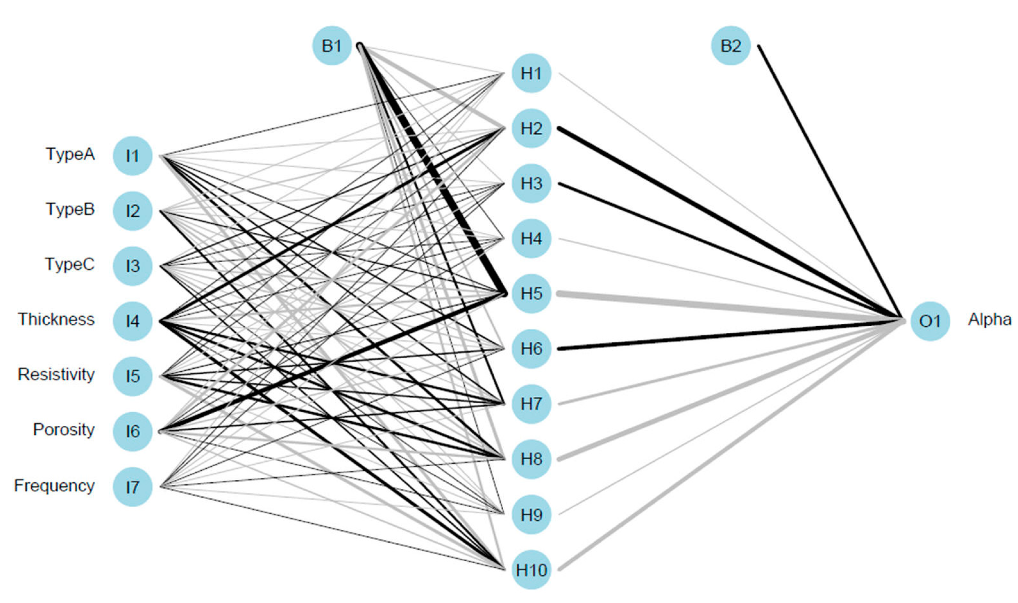 Applsci 10 06881 g008 Applsci 10 06881 g008