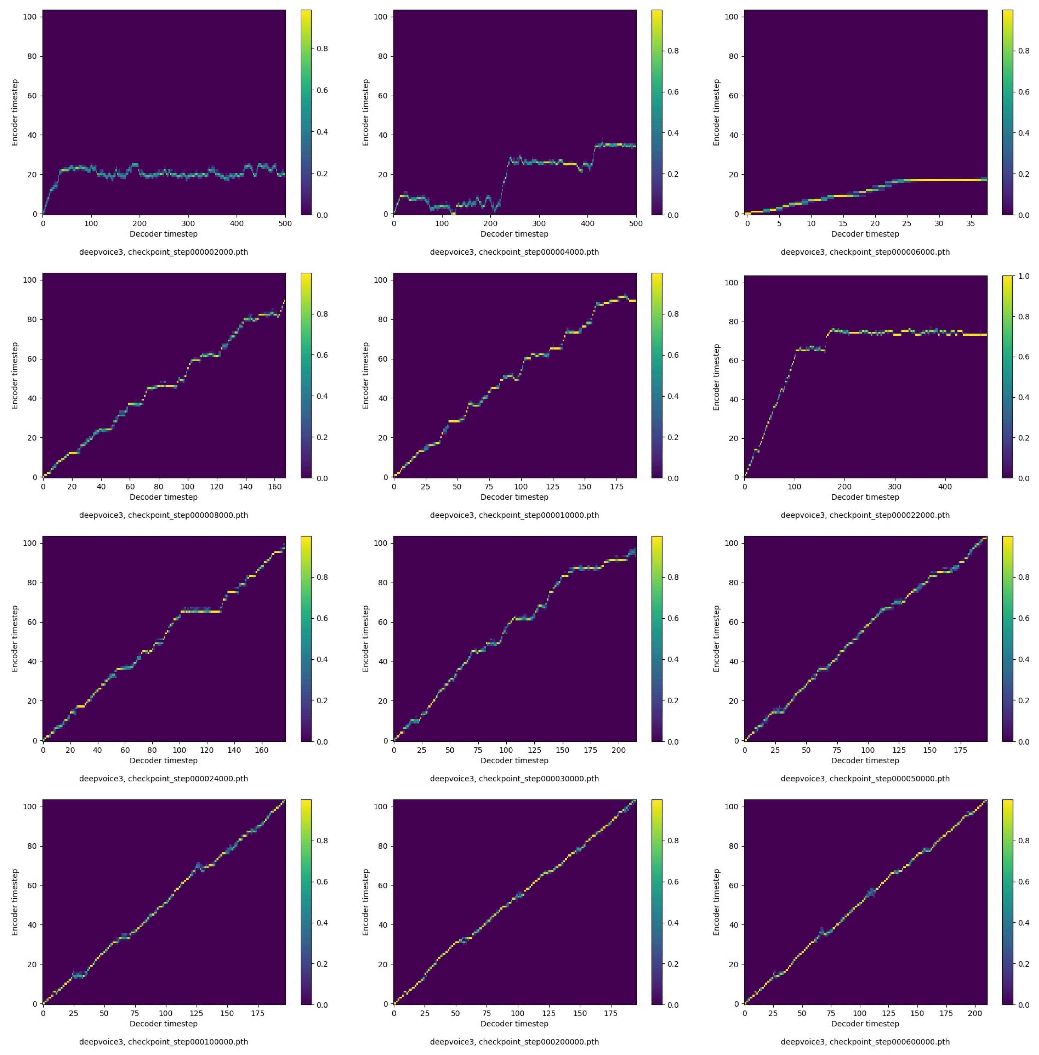 Applsci 10 06882 g003