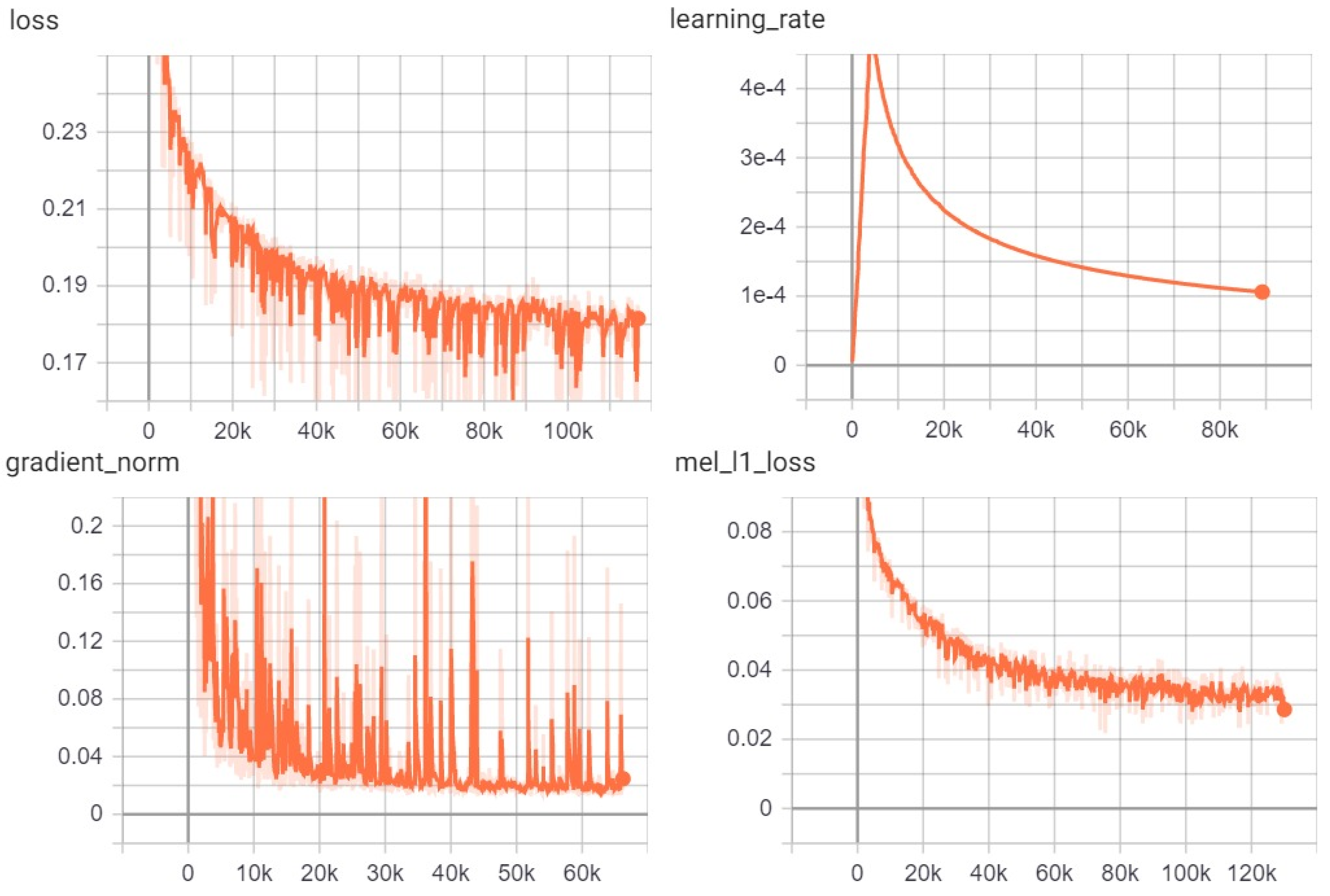 Applsci 10 06882 g004