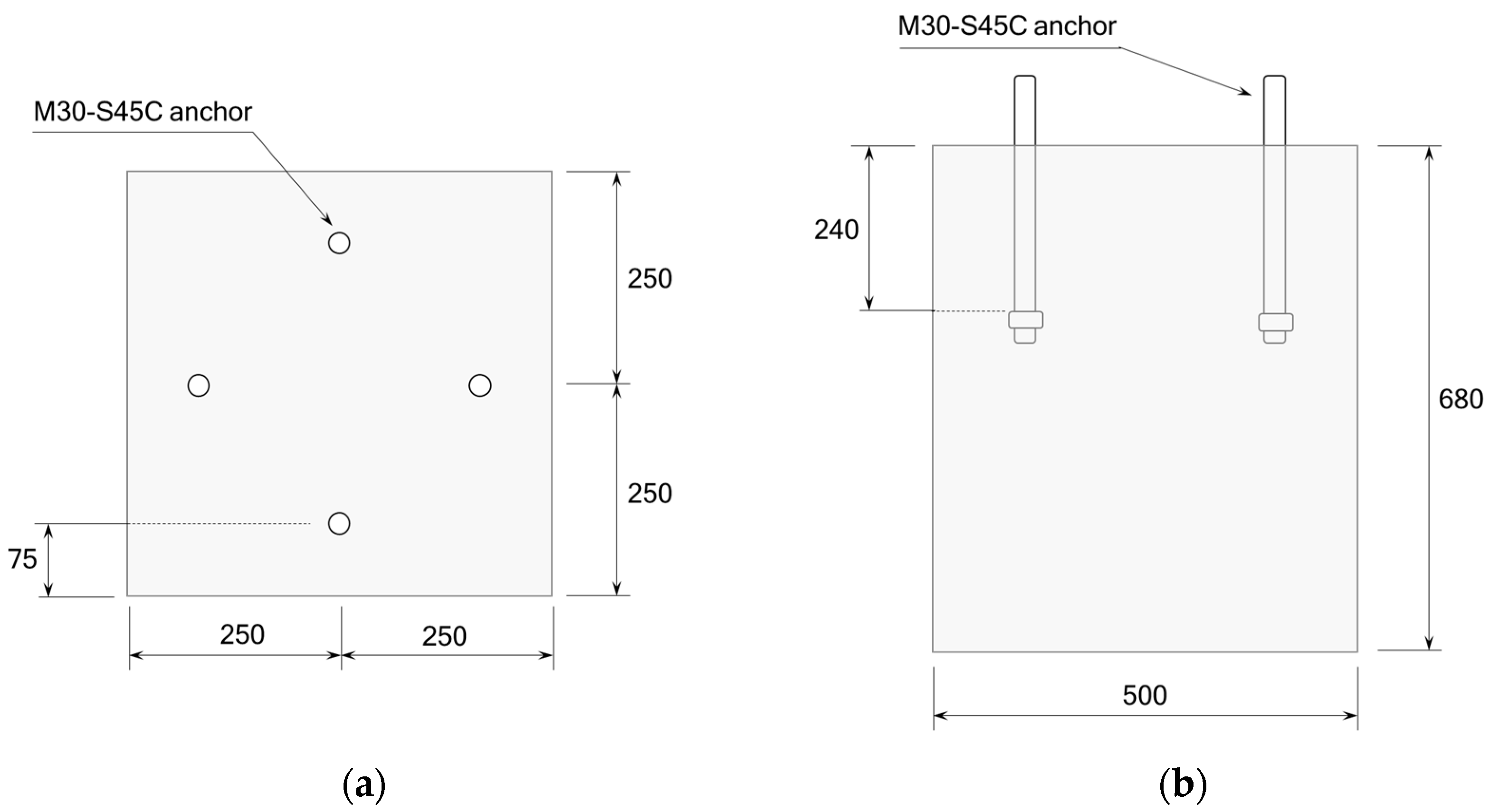 Applsci 10 06883 g001