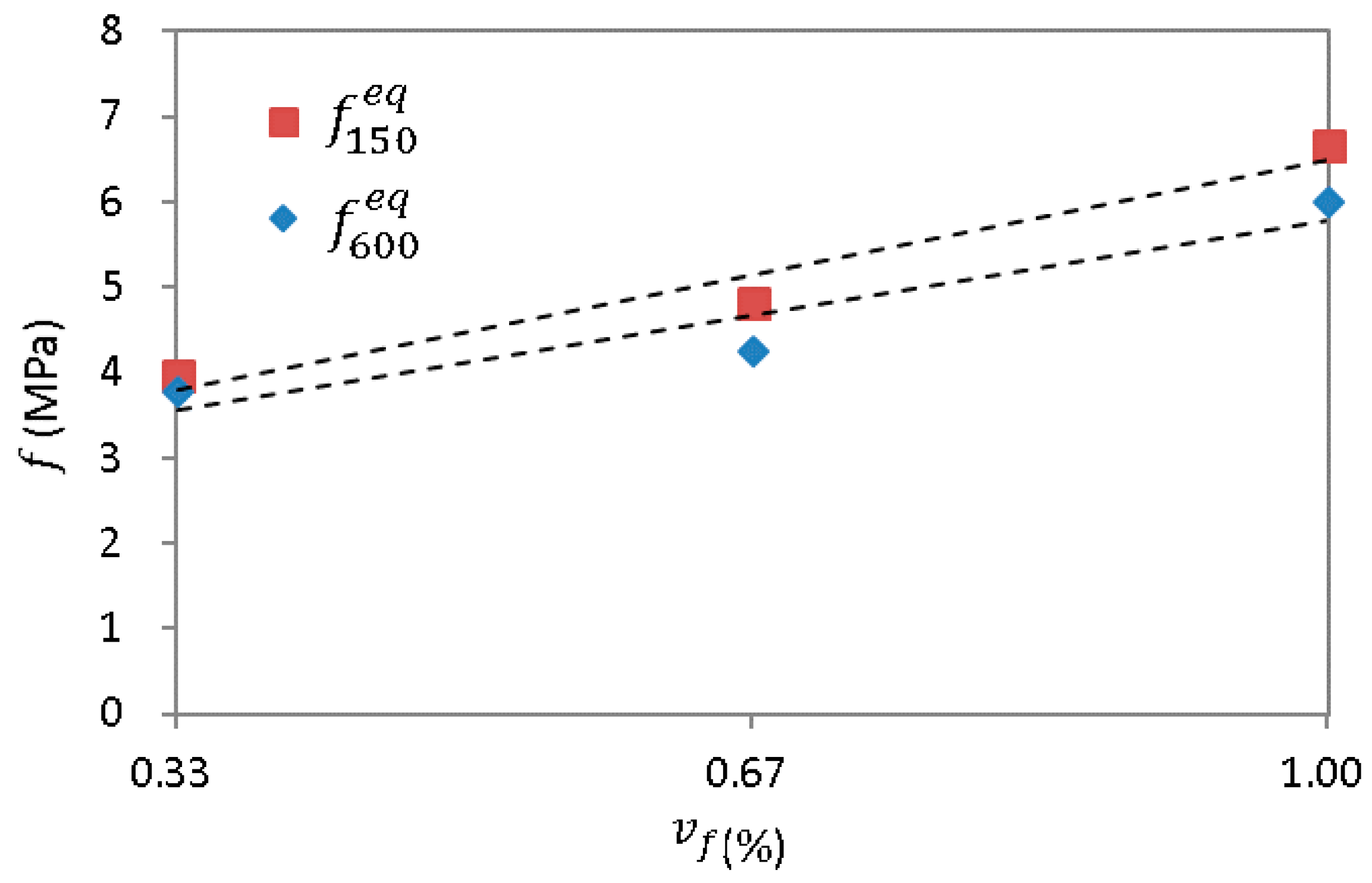 Applsci 10 06883 g004