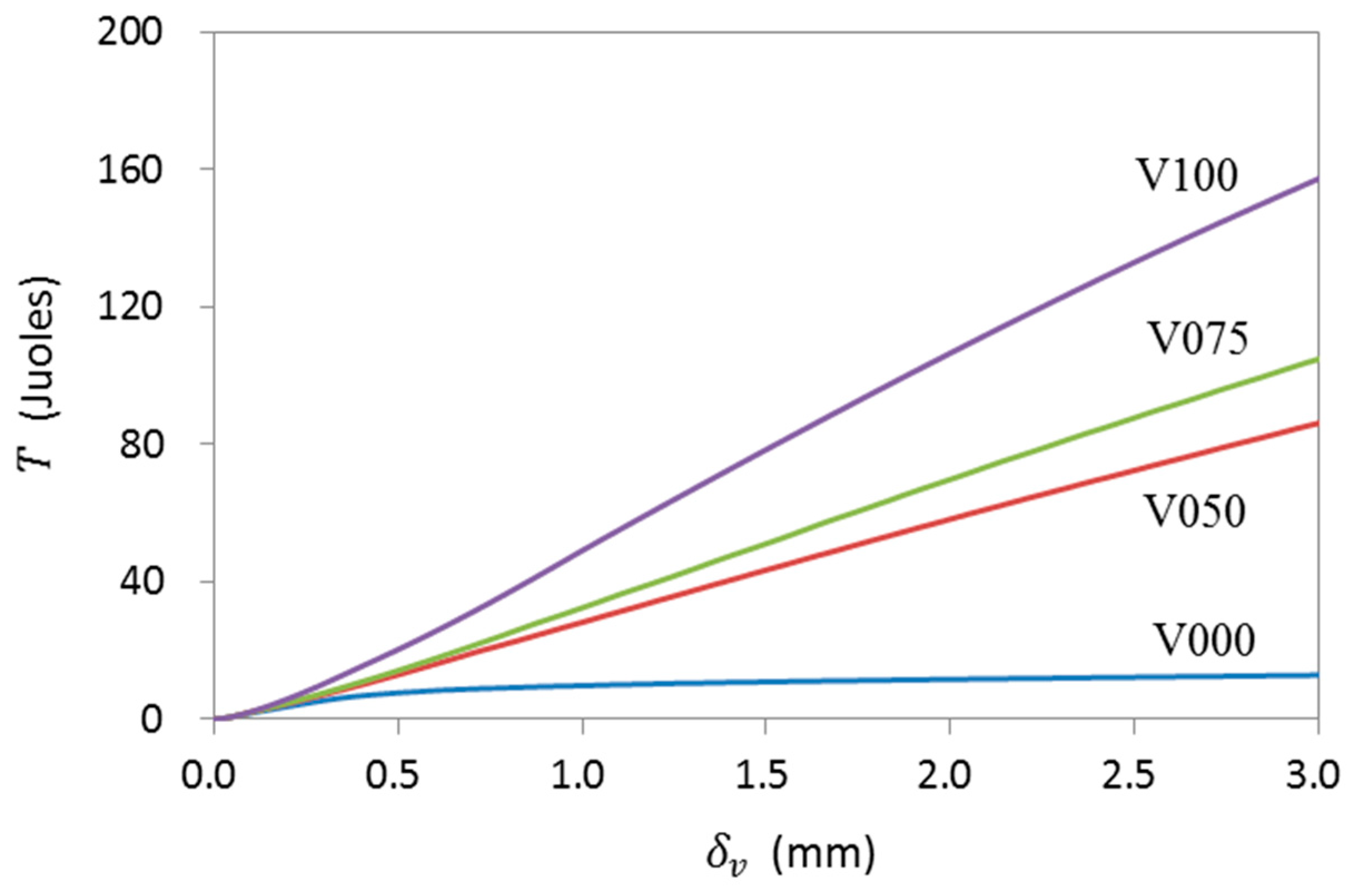 Applsci 10 06883 g005