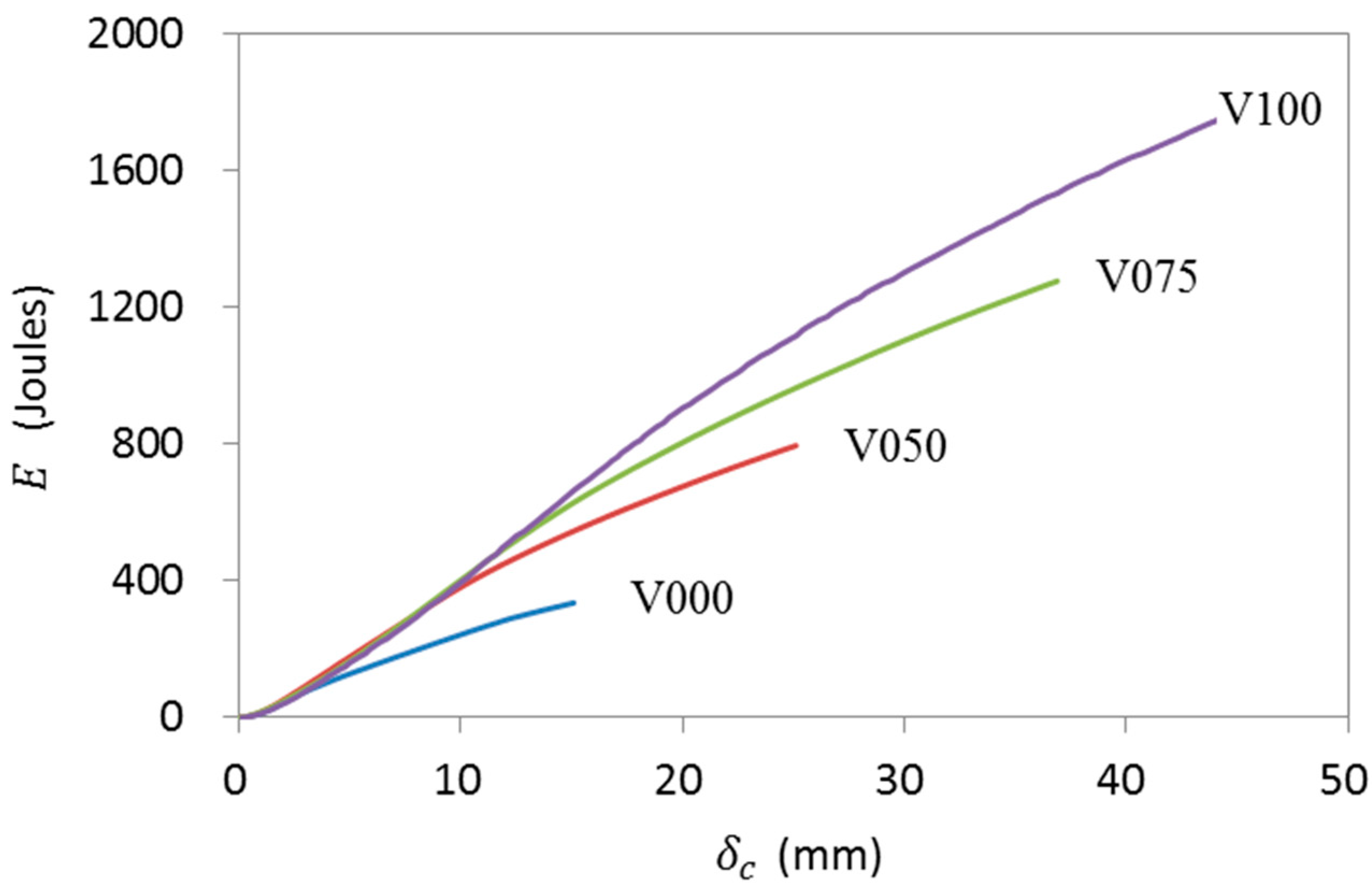 Applsci 10 06883 g011