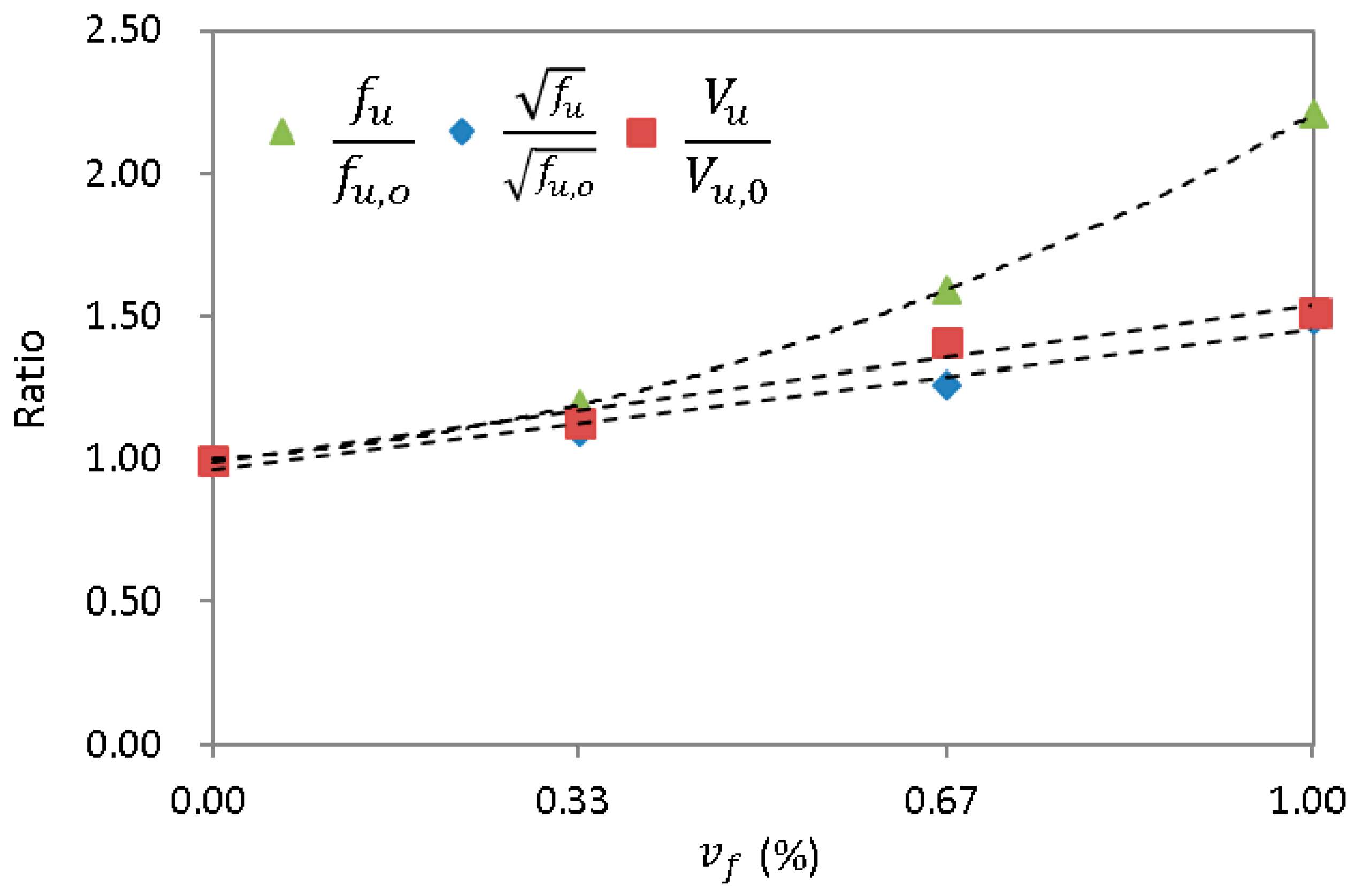 Applsci 10 06883 g013