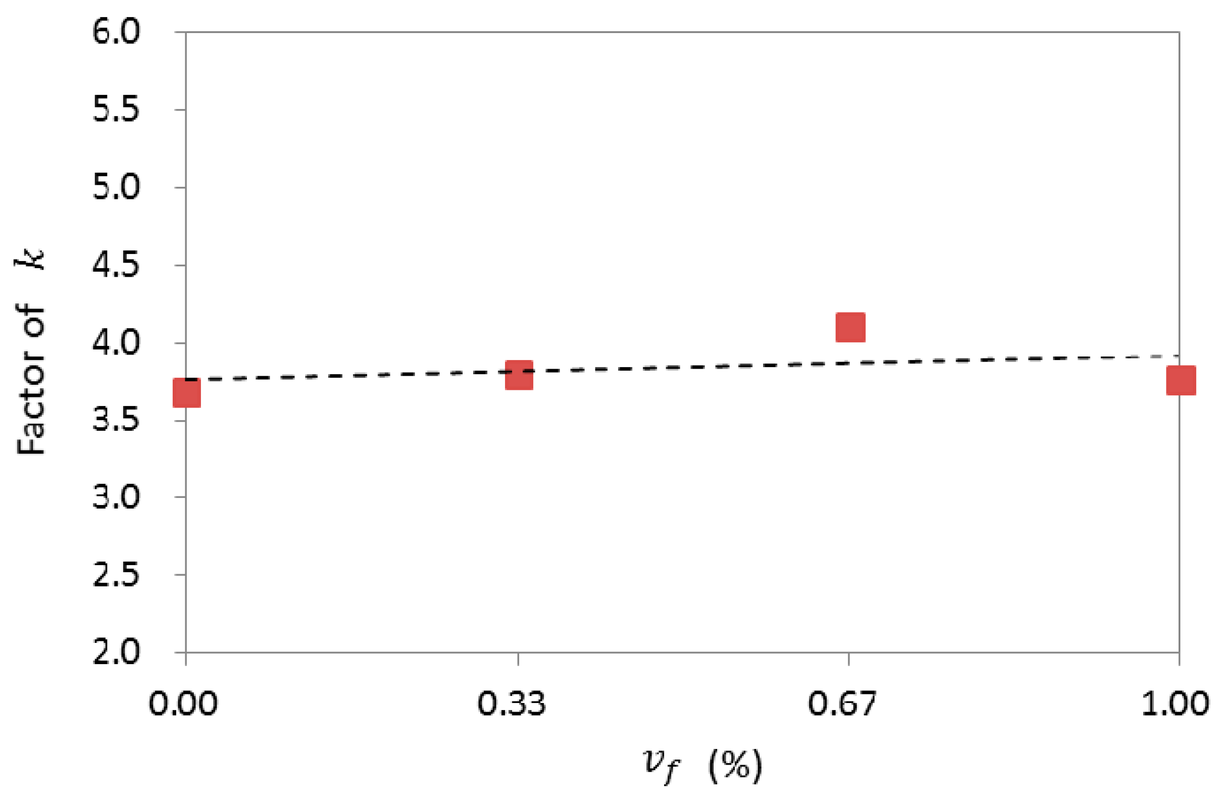 Applsci 10 06883 g014