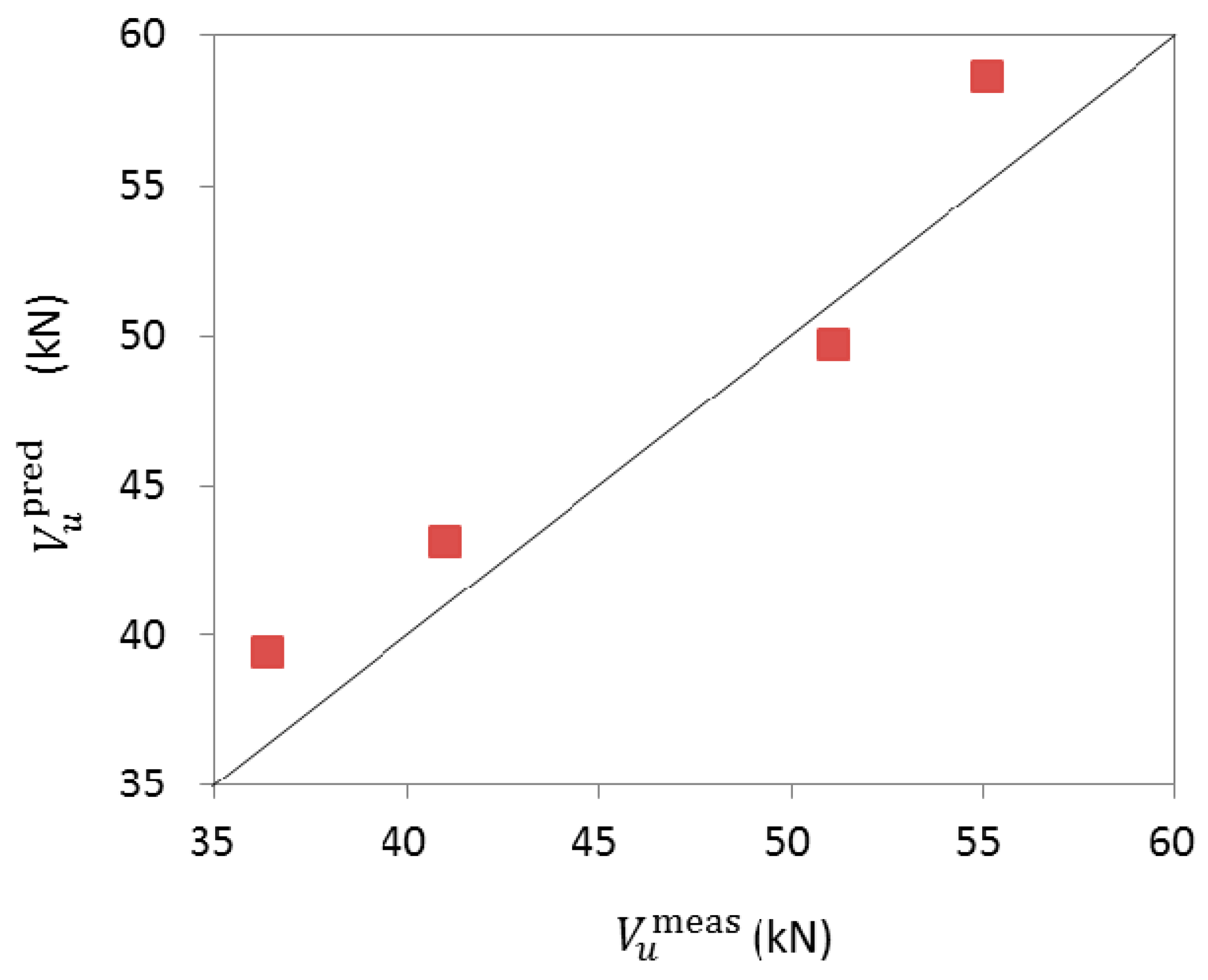 Applsci 10 06883 g015