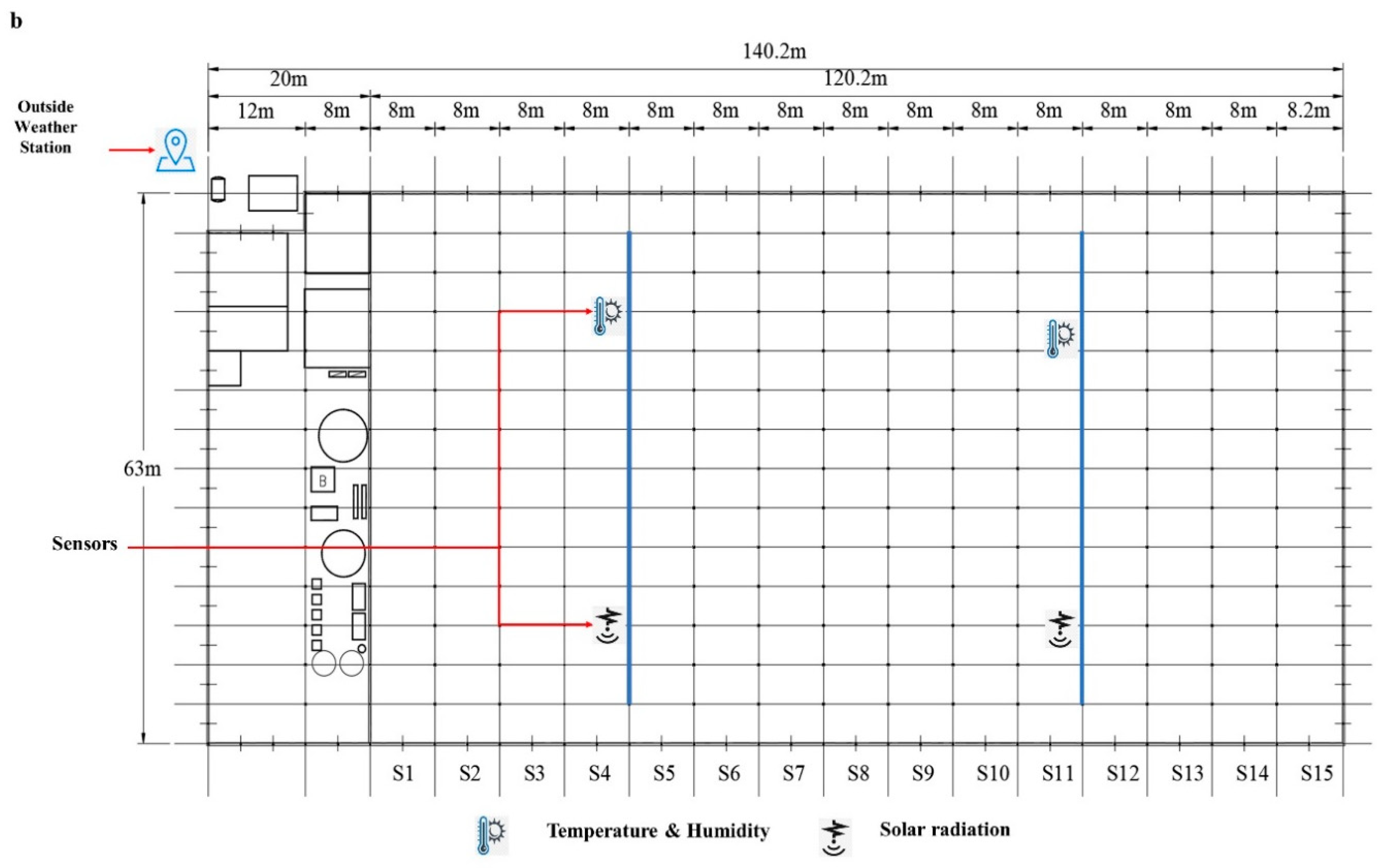 Applsci 10 06884 g003b Applsci 10 06884 g003b
