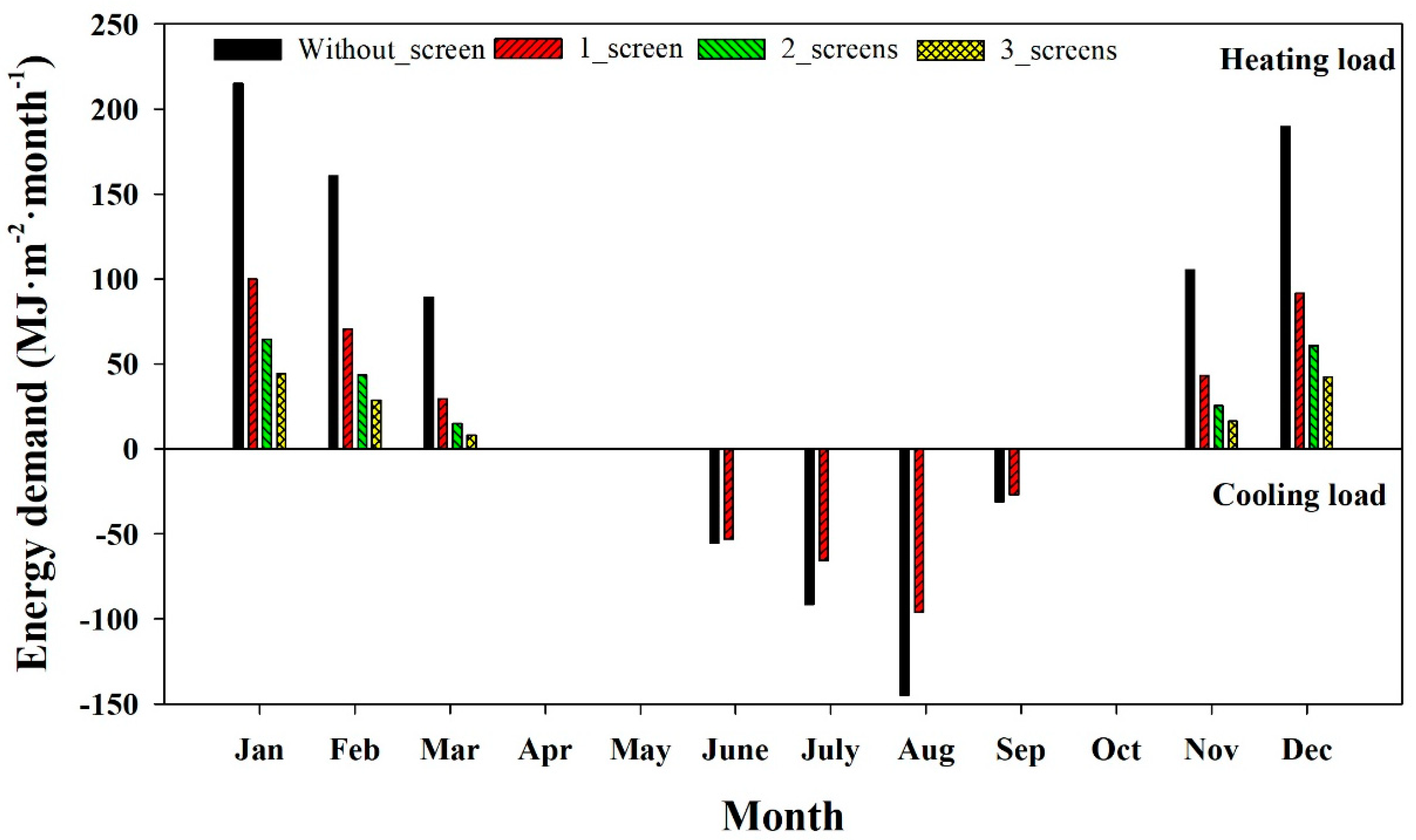 Applsci 10 06884 g008 Applsci 10 06884 g008