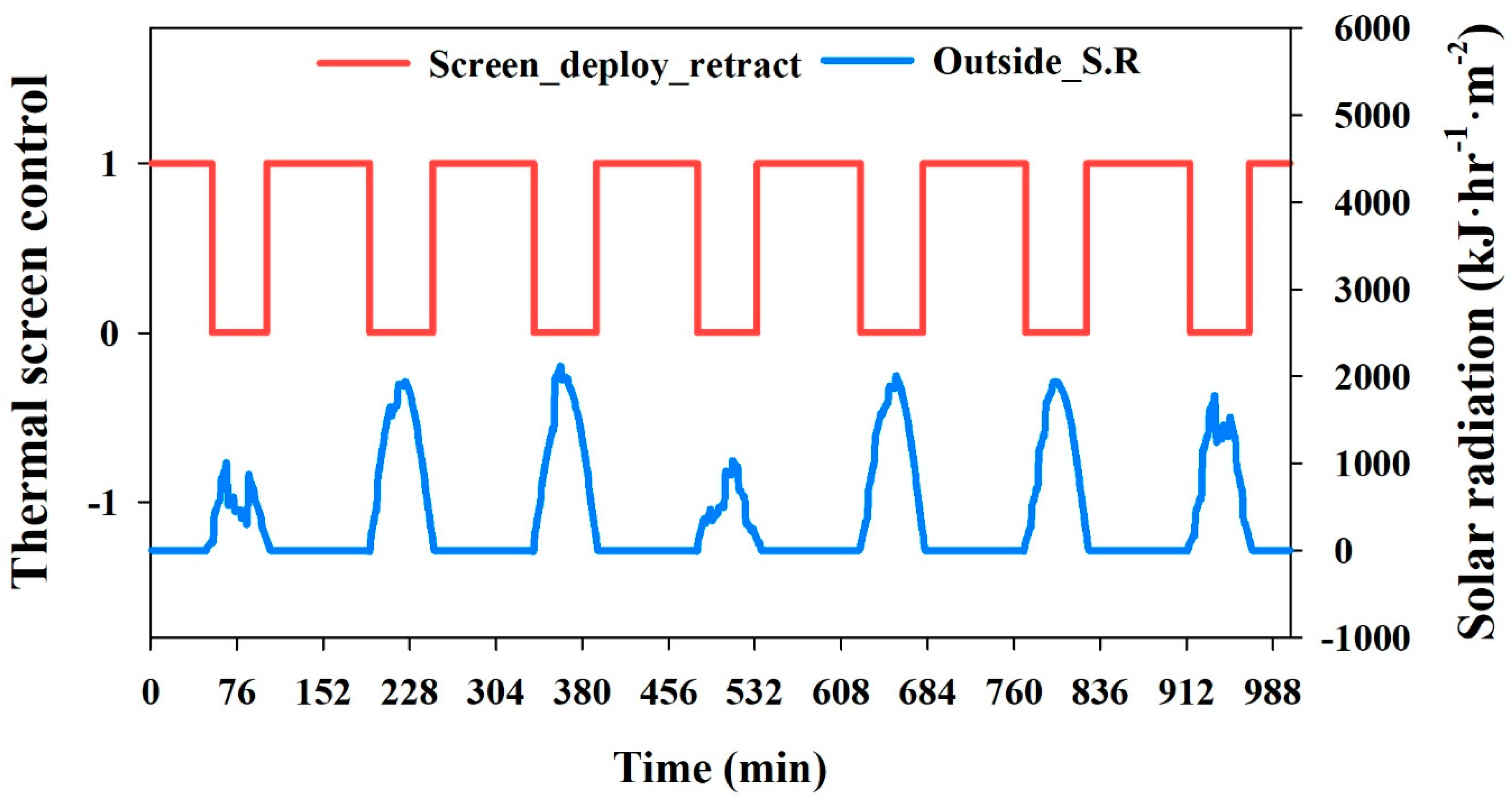 Applsci 10 06884 g009 Applsci 10 06884 g009