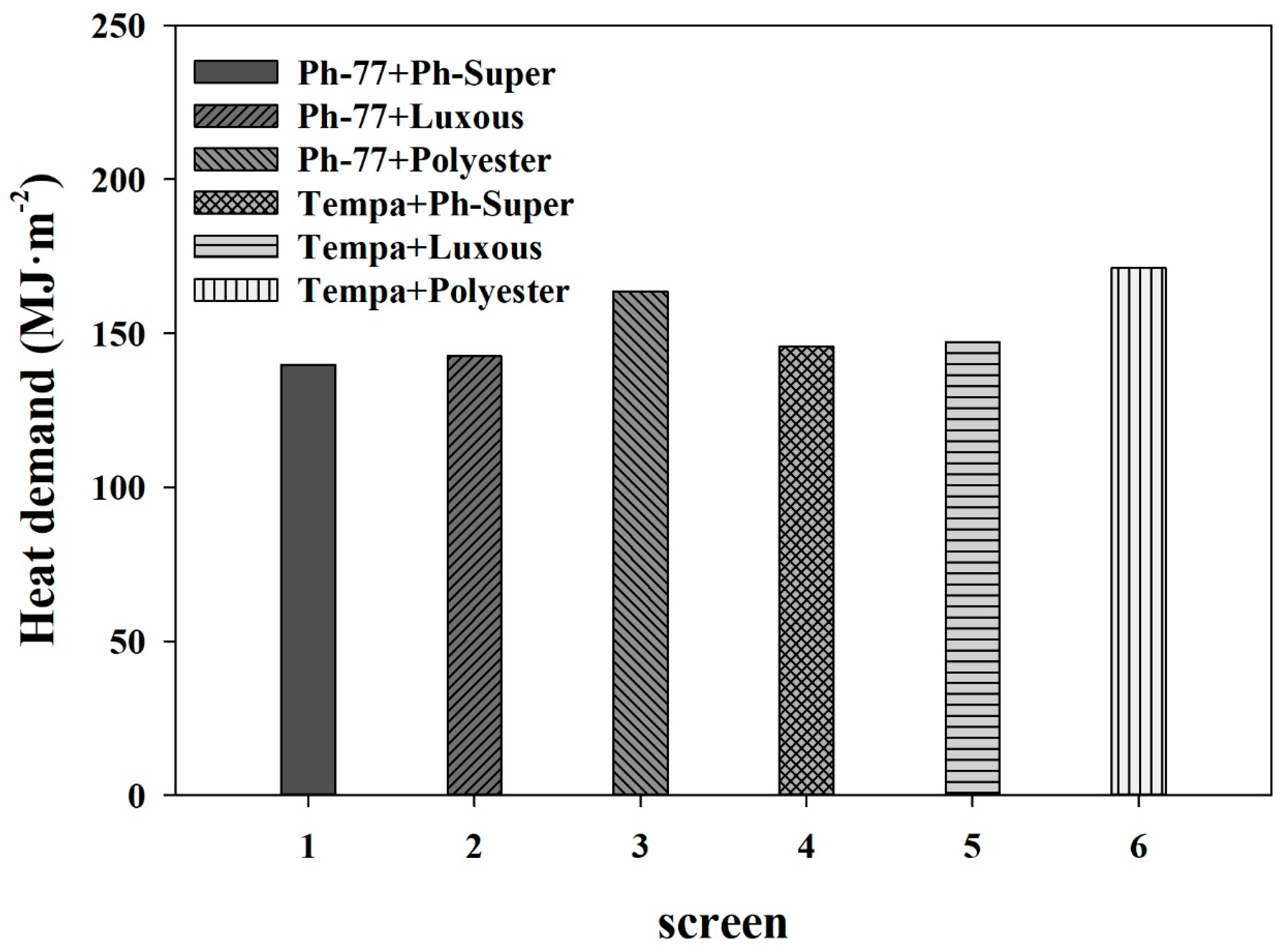 Applsci 10 06884 g010 Applsci 10 06884 g010