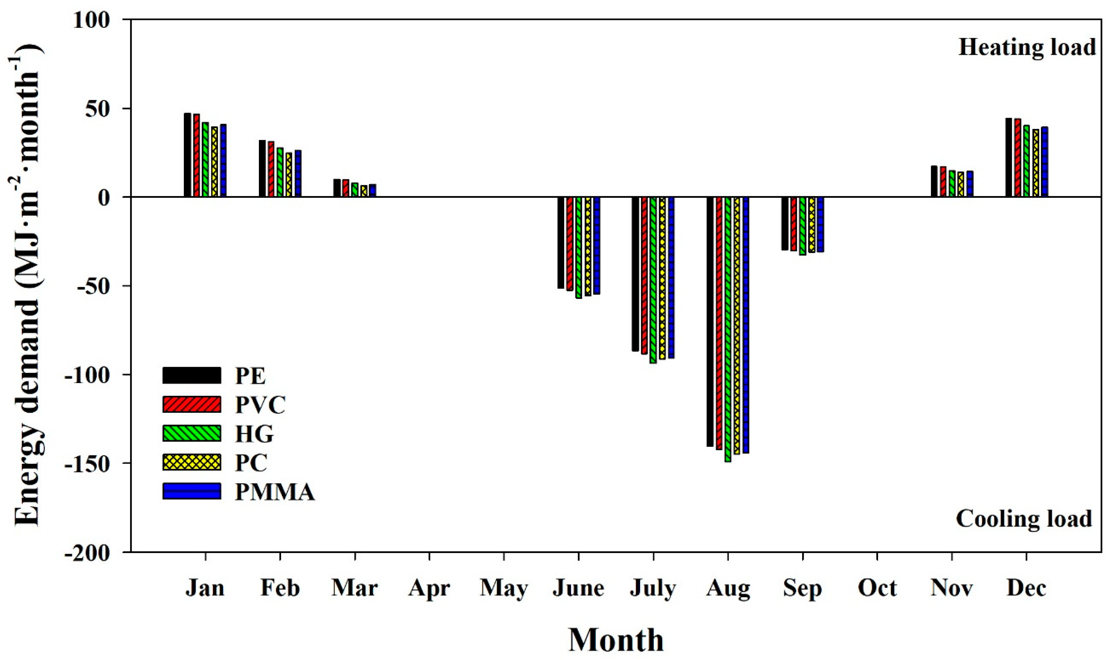 Applsci 10 06884 g011 Applsci 10 06884 g011