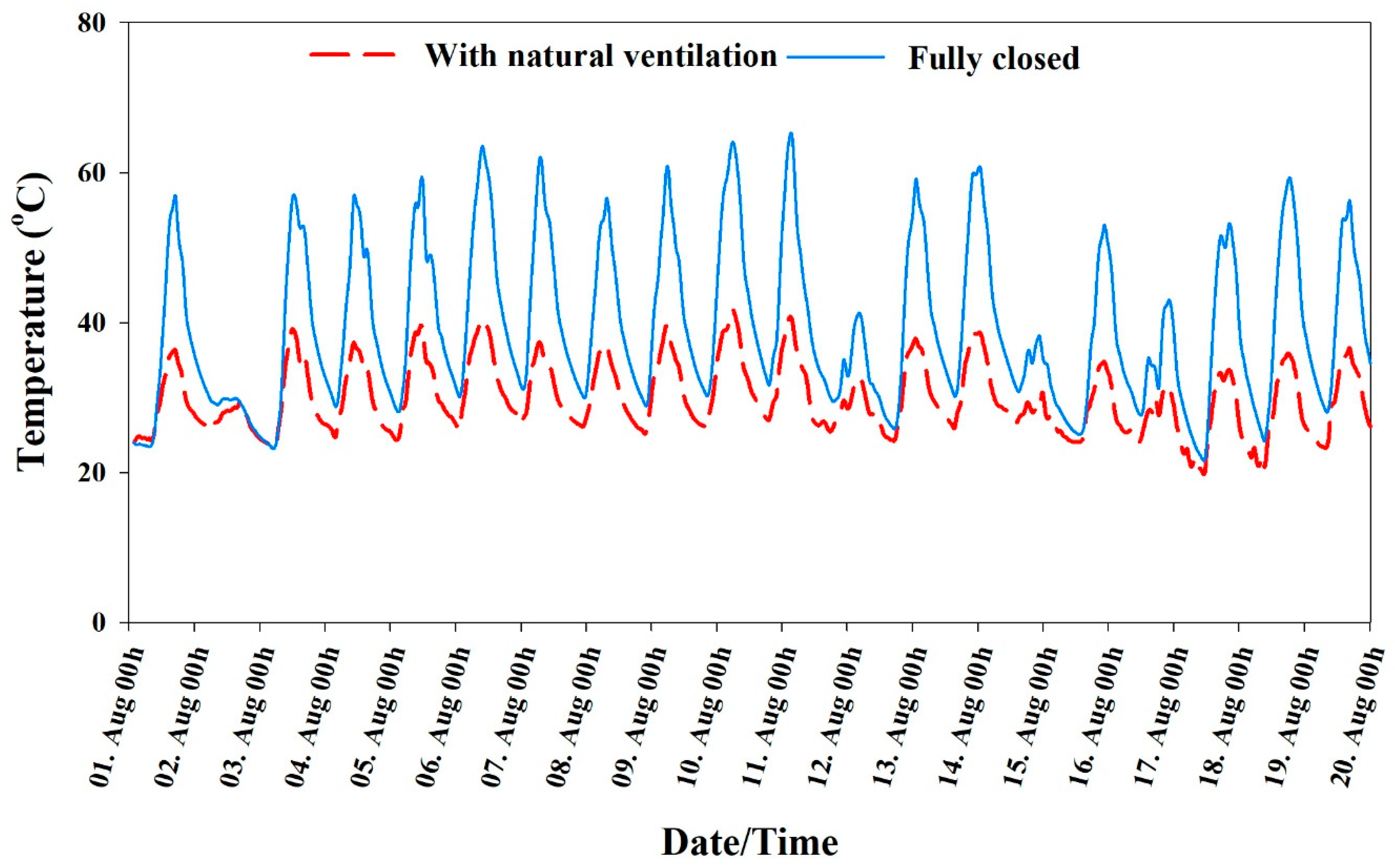 Applsci 10 06884 g016 Applsci 10 06884 g016