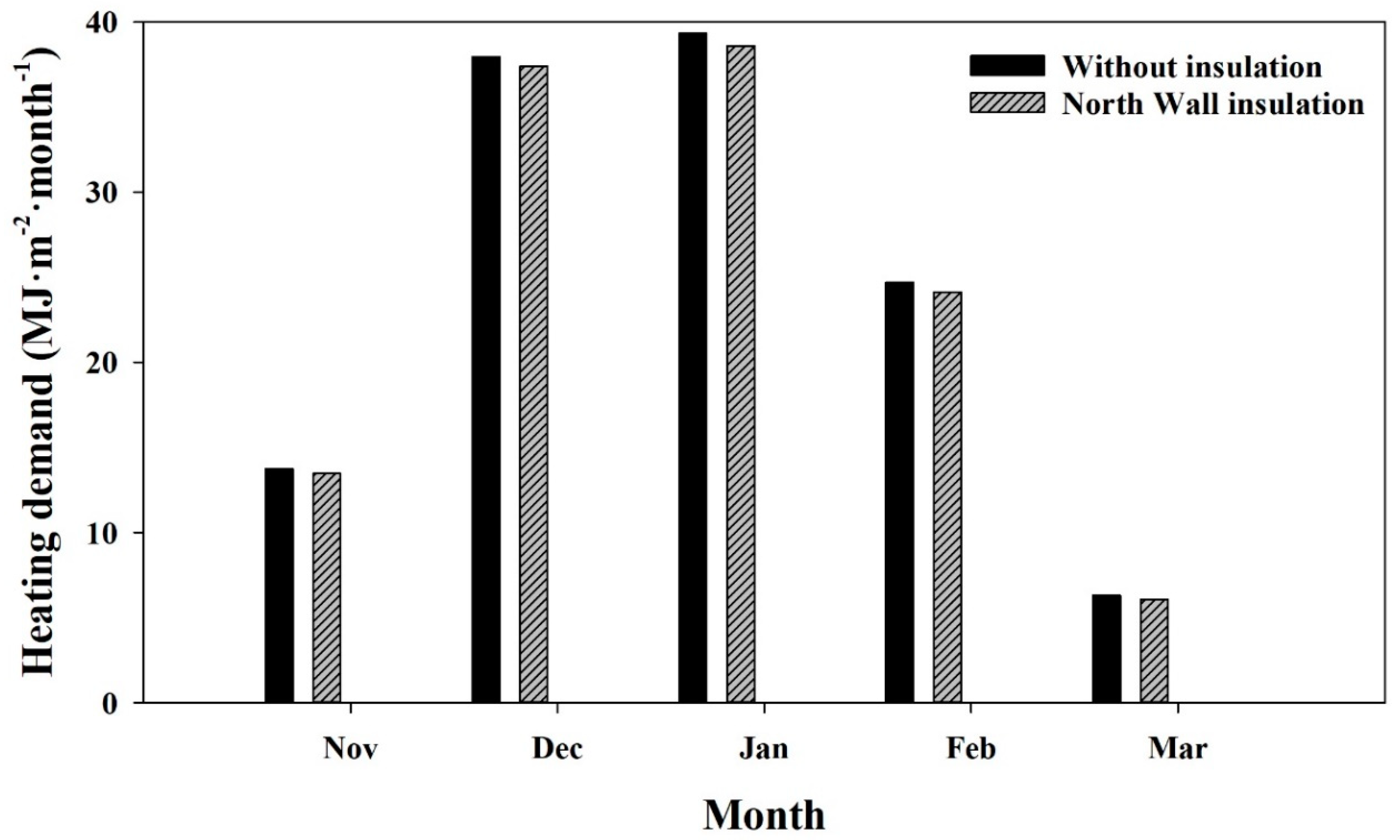 Applsci 10 06884 g017 Applsci 10 06884 g017
