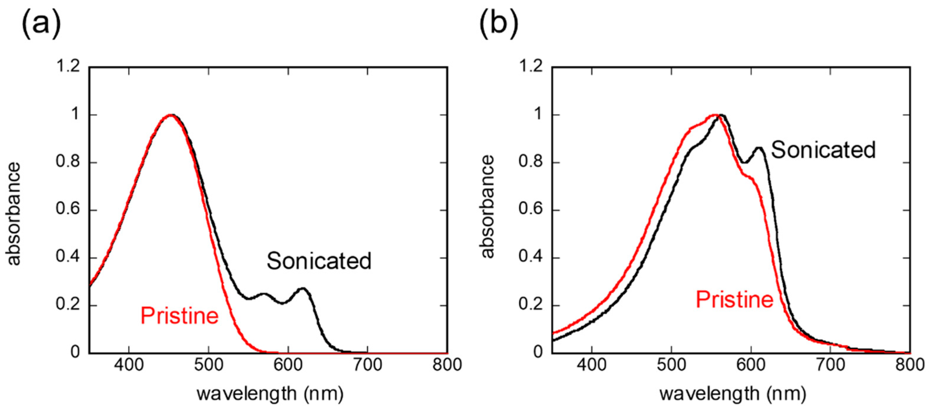 Applsci 10 06886 g004
