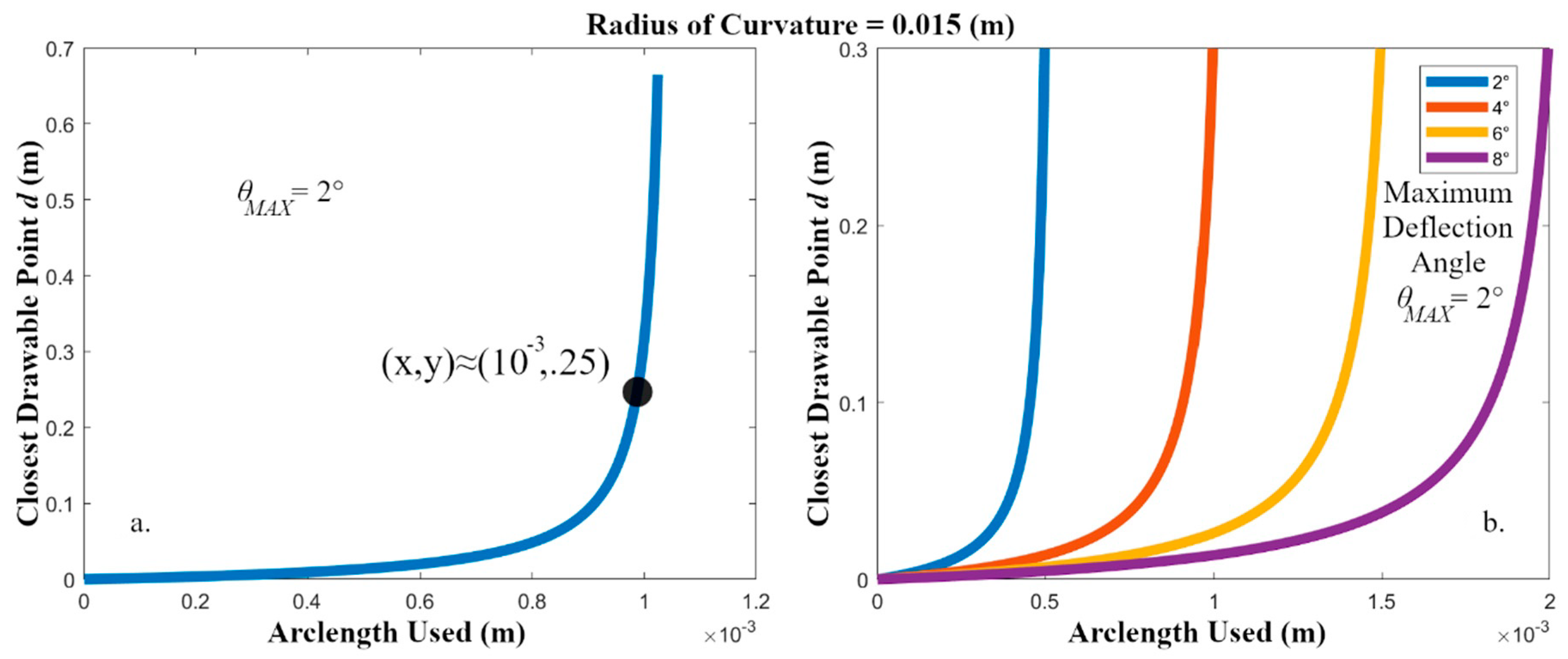 Applsci 10 06888 g006