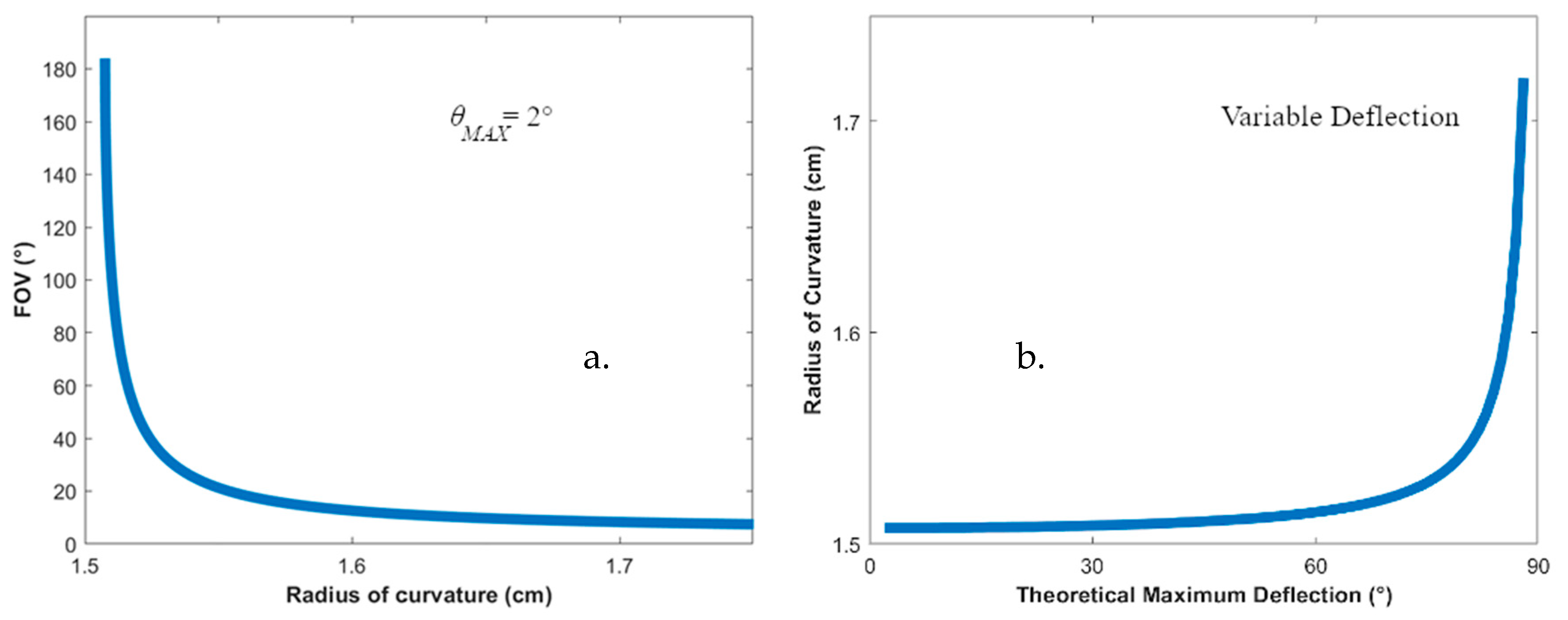 Applsci 10 06888 g008